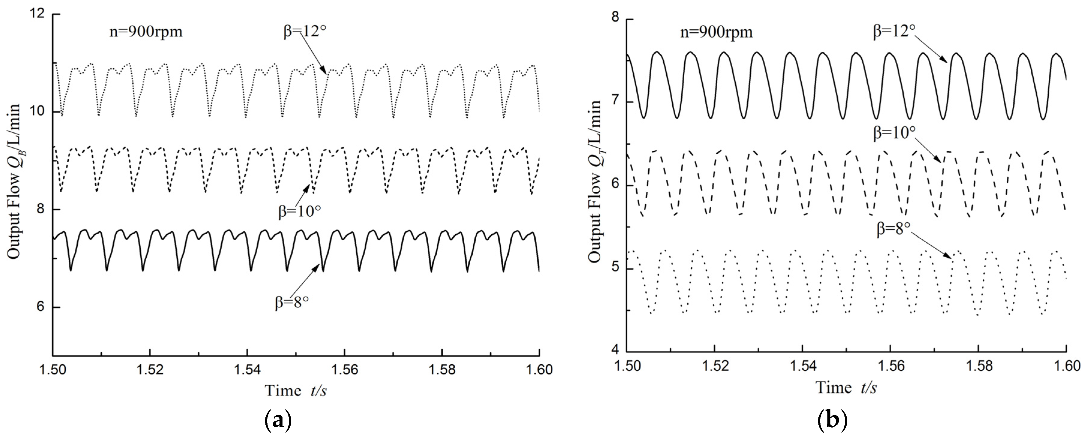 Applsci 07 00328 g008