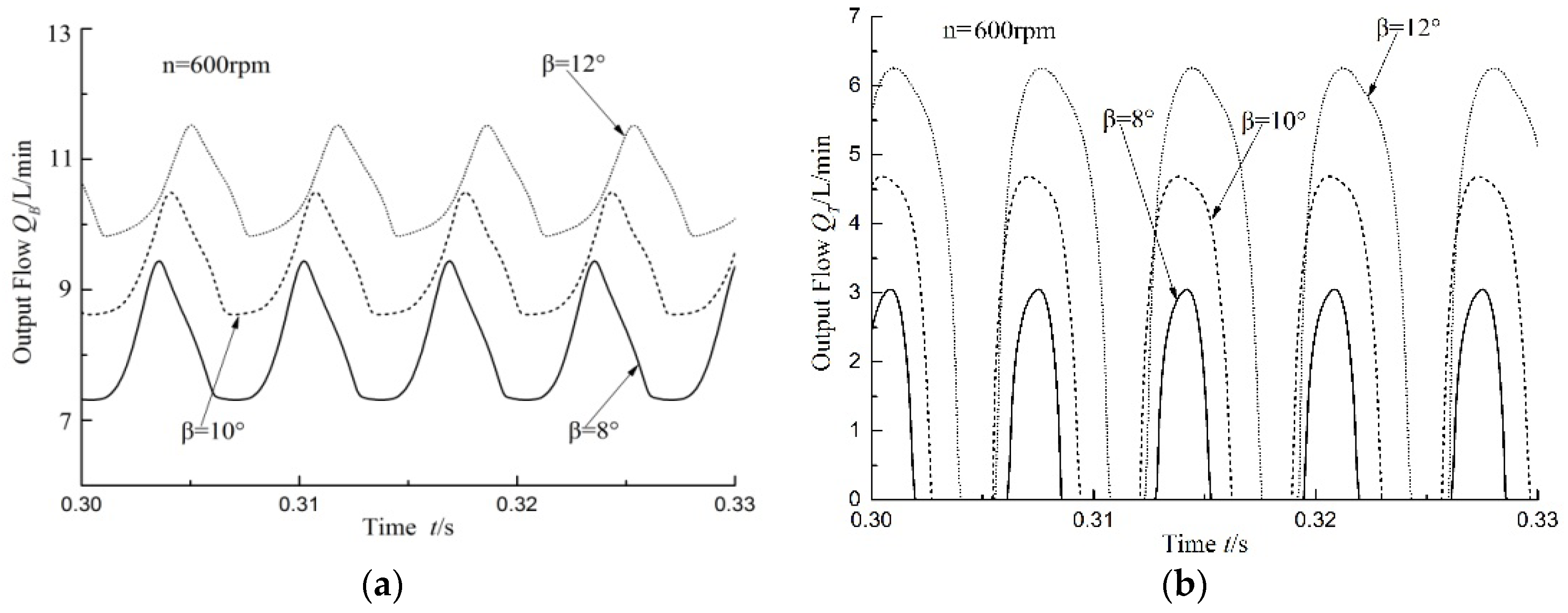 Applsci 07 00328 g011