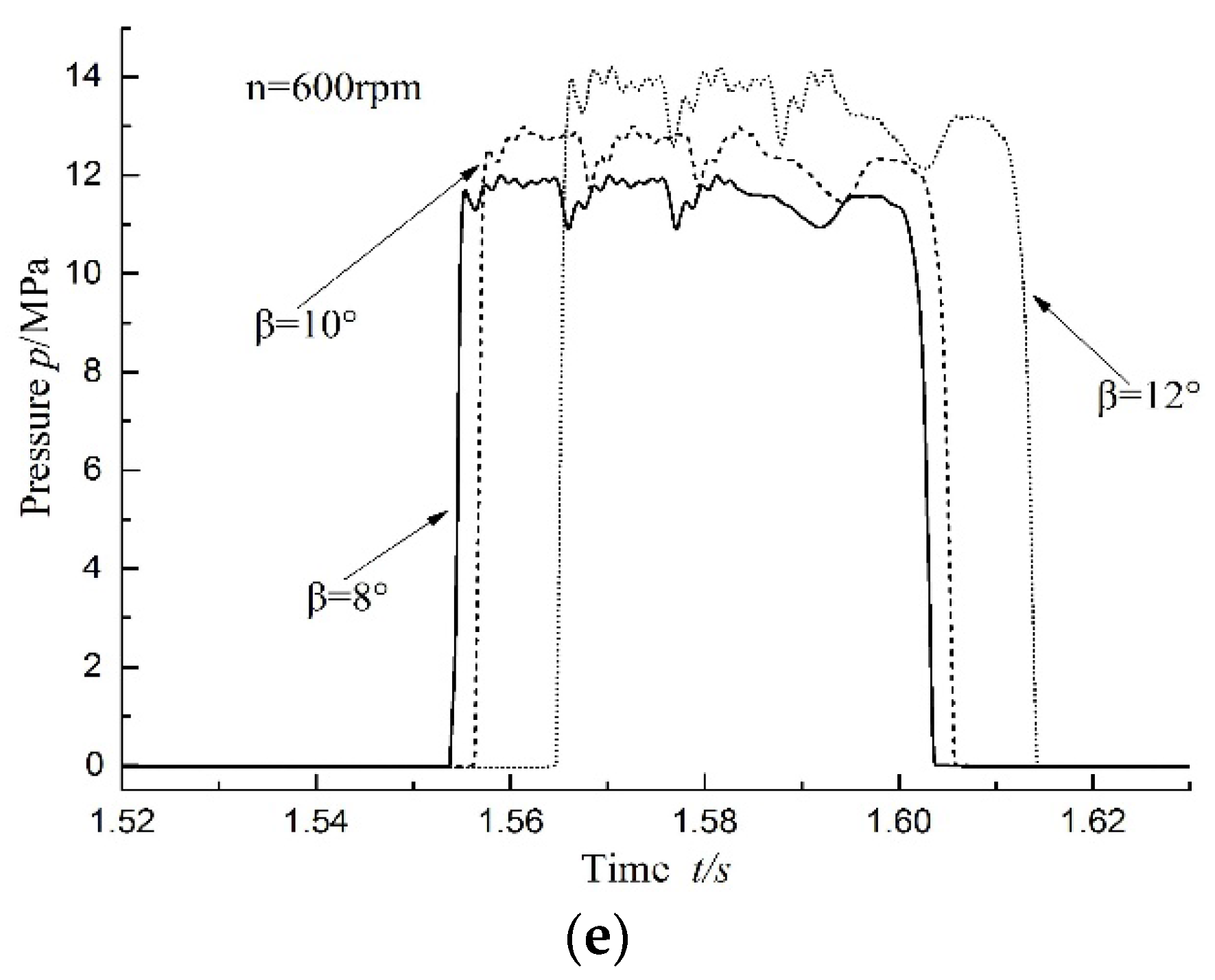 Applsci 07 00328 g012b