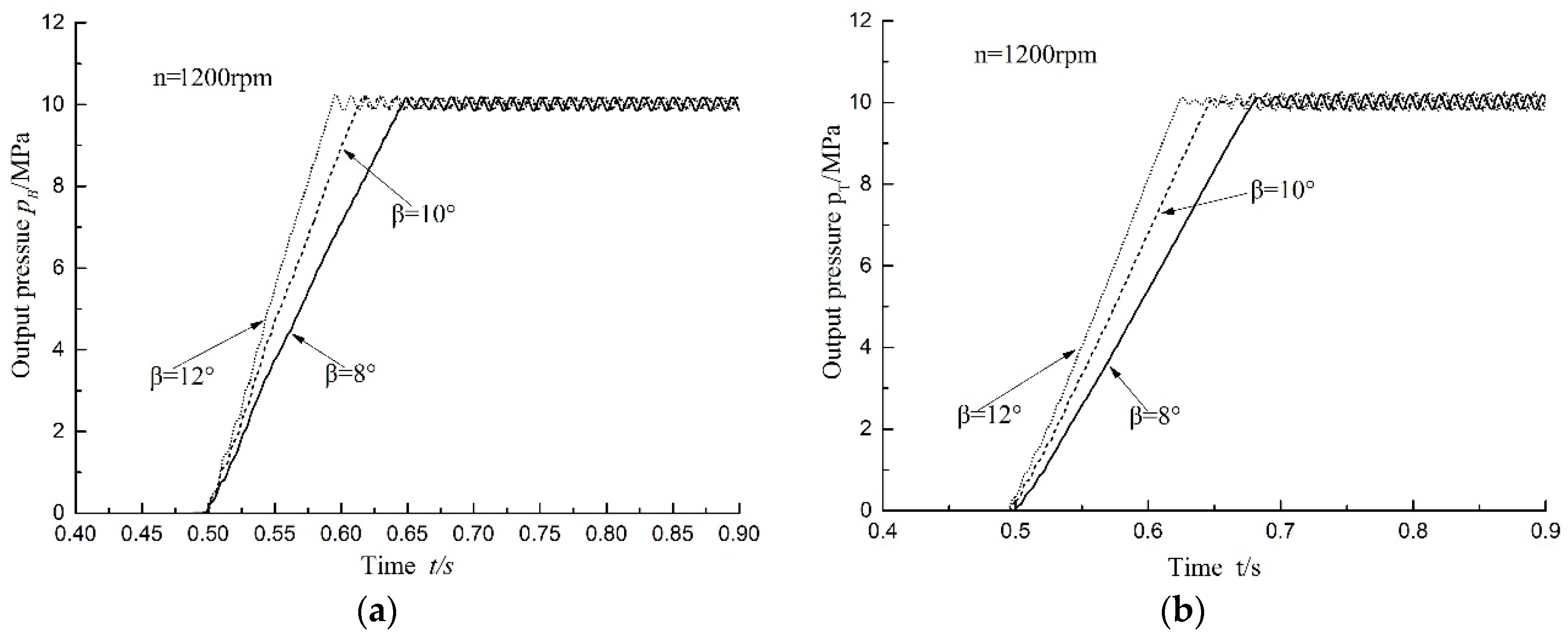 Applsci 07 00328 g013