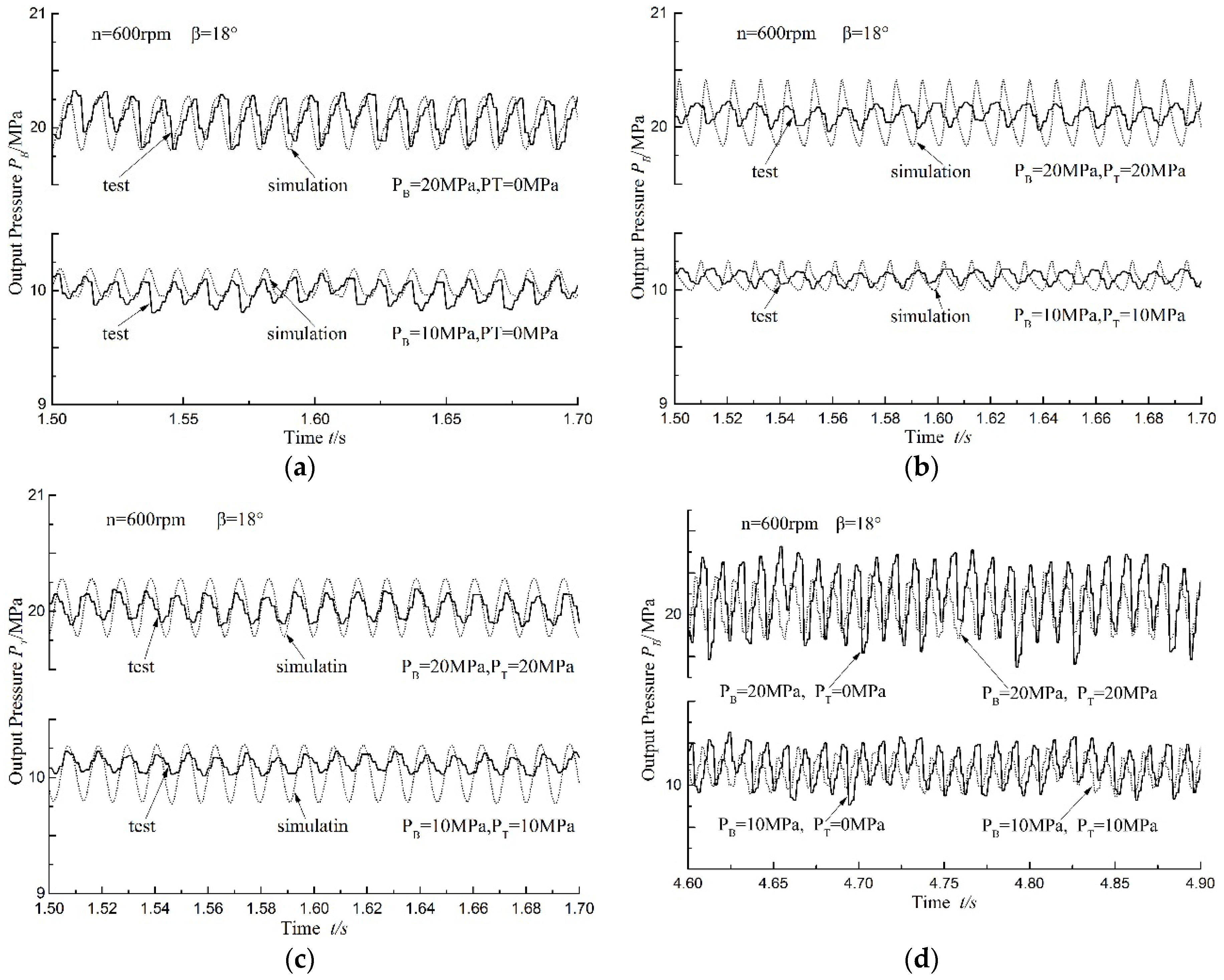 Applsci 07 00328 g016