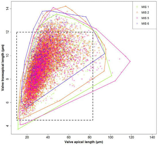 Applsci 07 00330 g010 550
