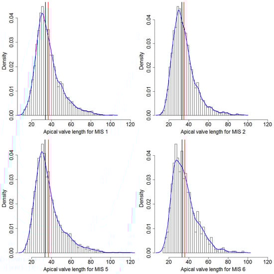 Applsci 07 00330 g011 550