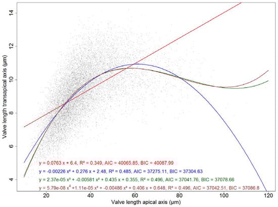 Applsci 07 00330 g012 550