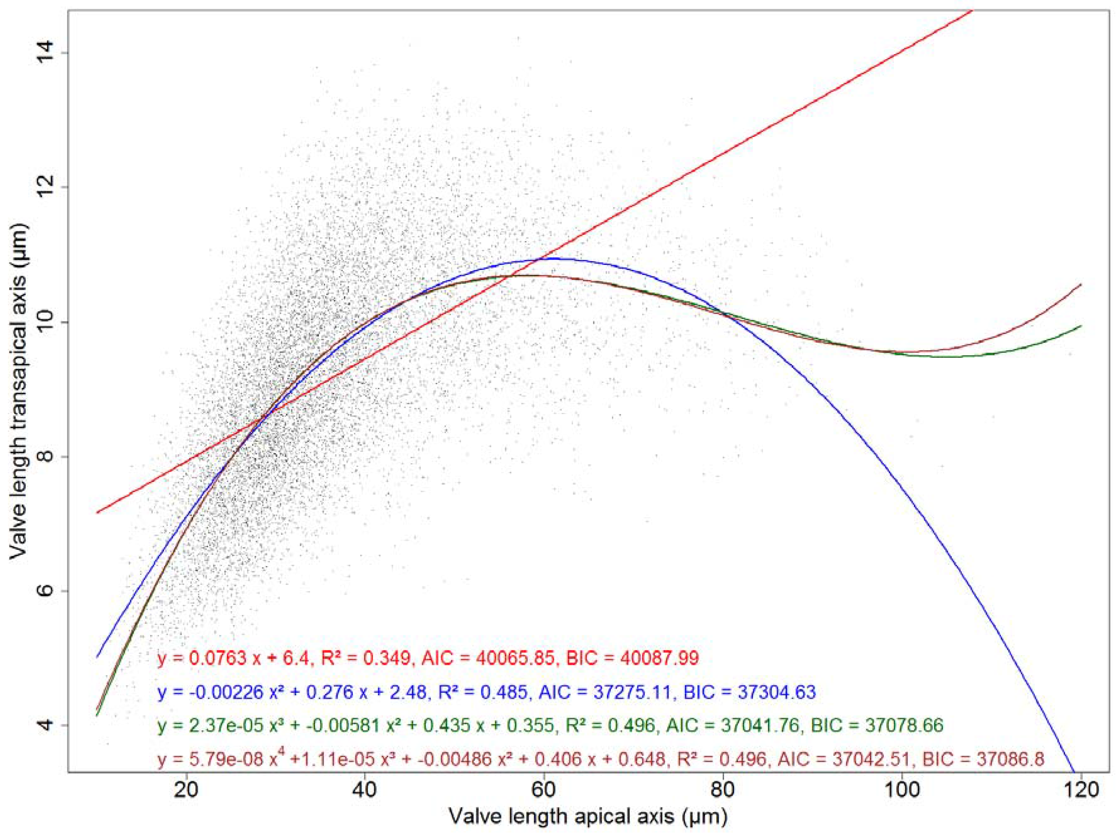 Applsci 07 00330 g012
