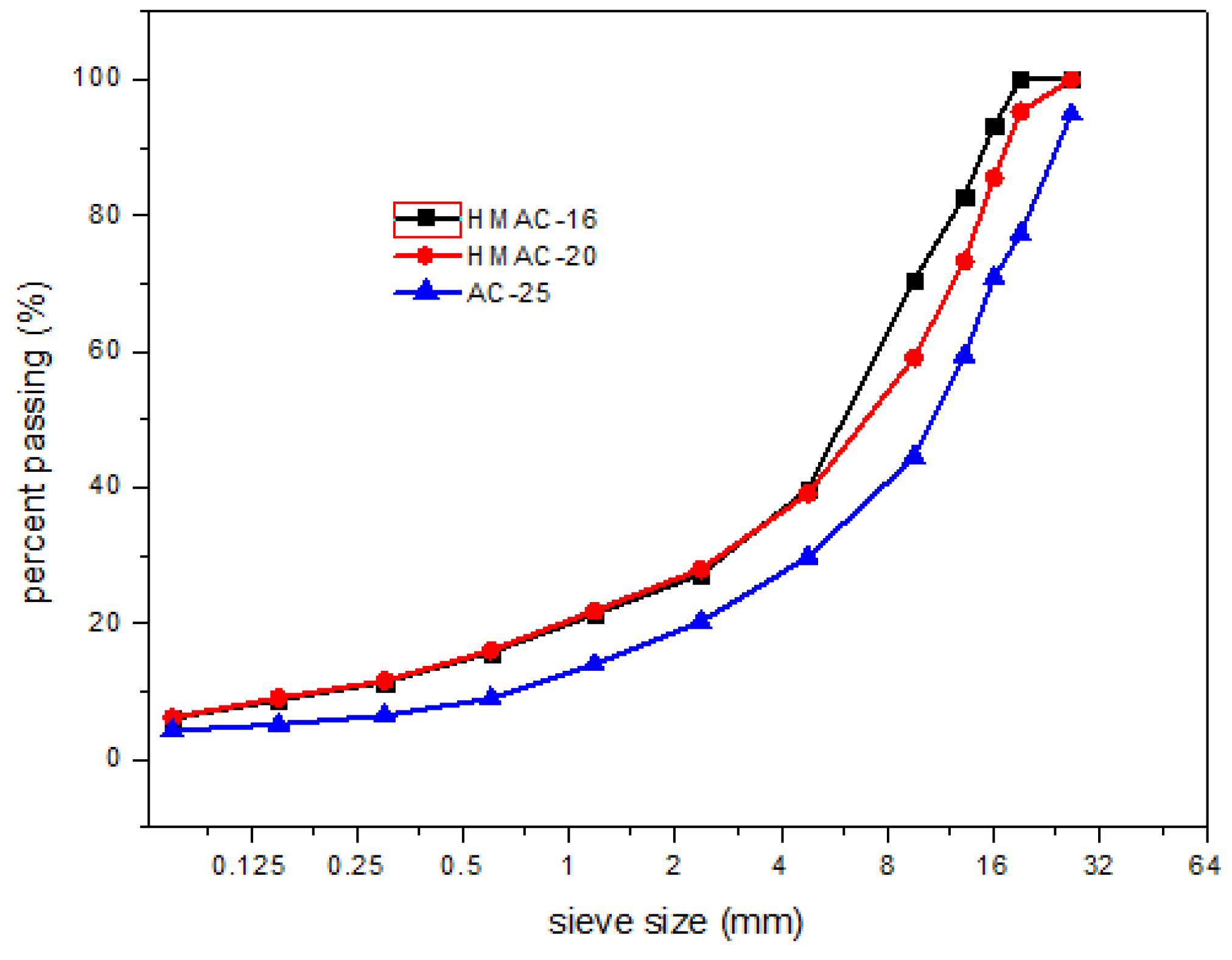 Applsci 07 00331 g001