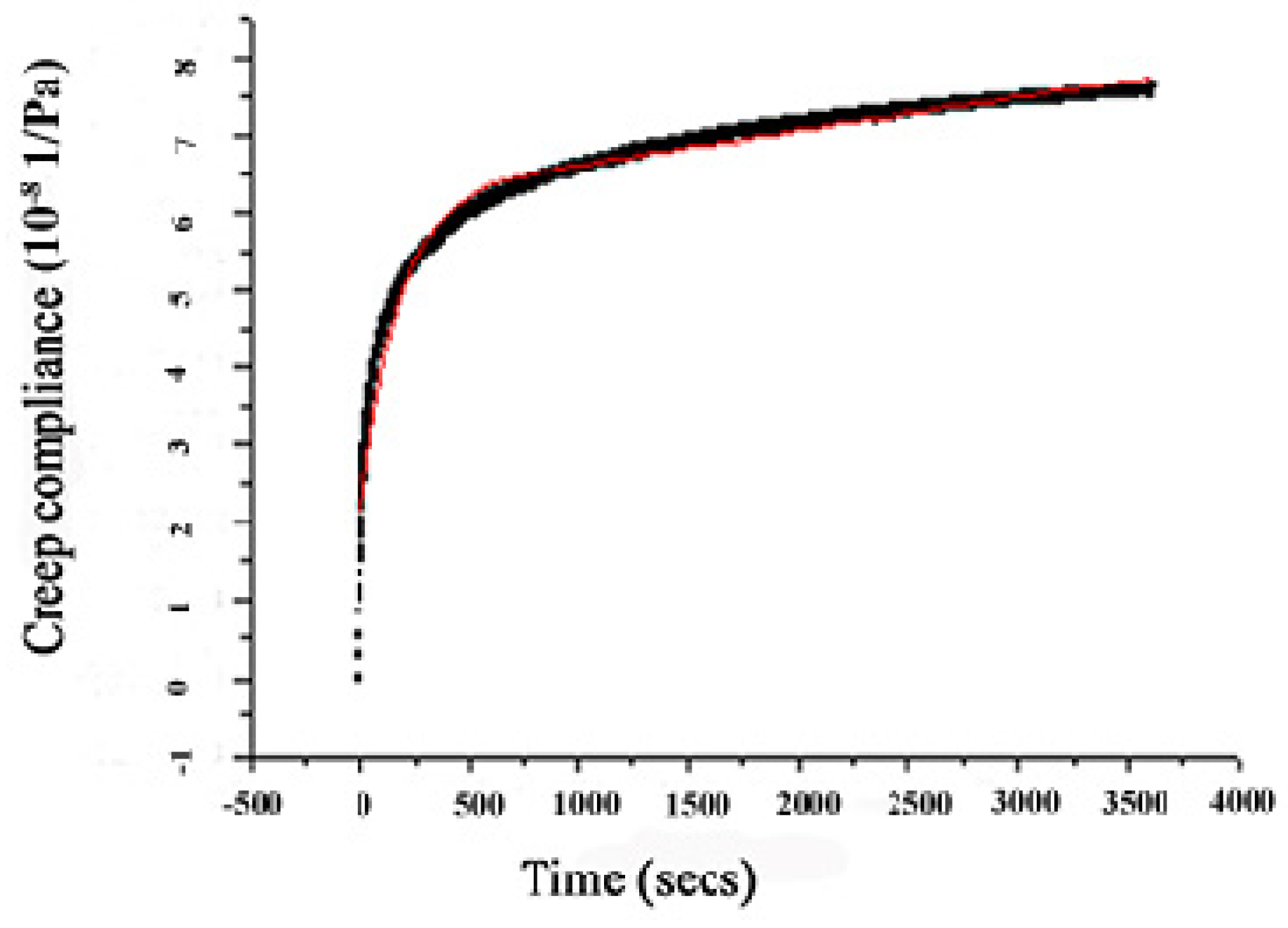 Applsci 07 00331 g005