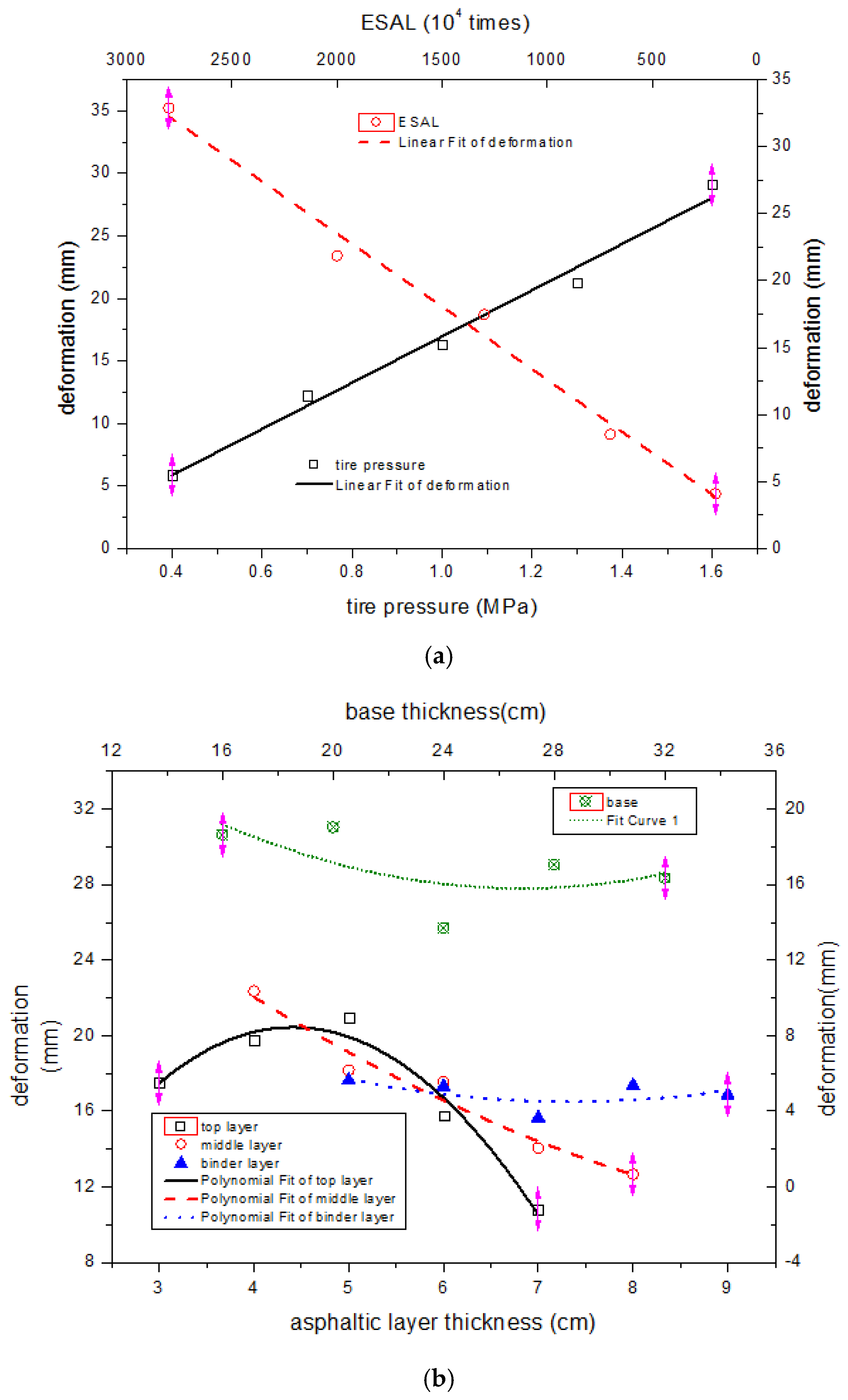 Applsci 07 00331 g009