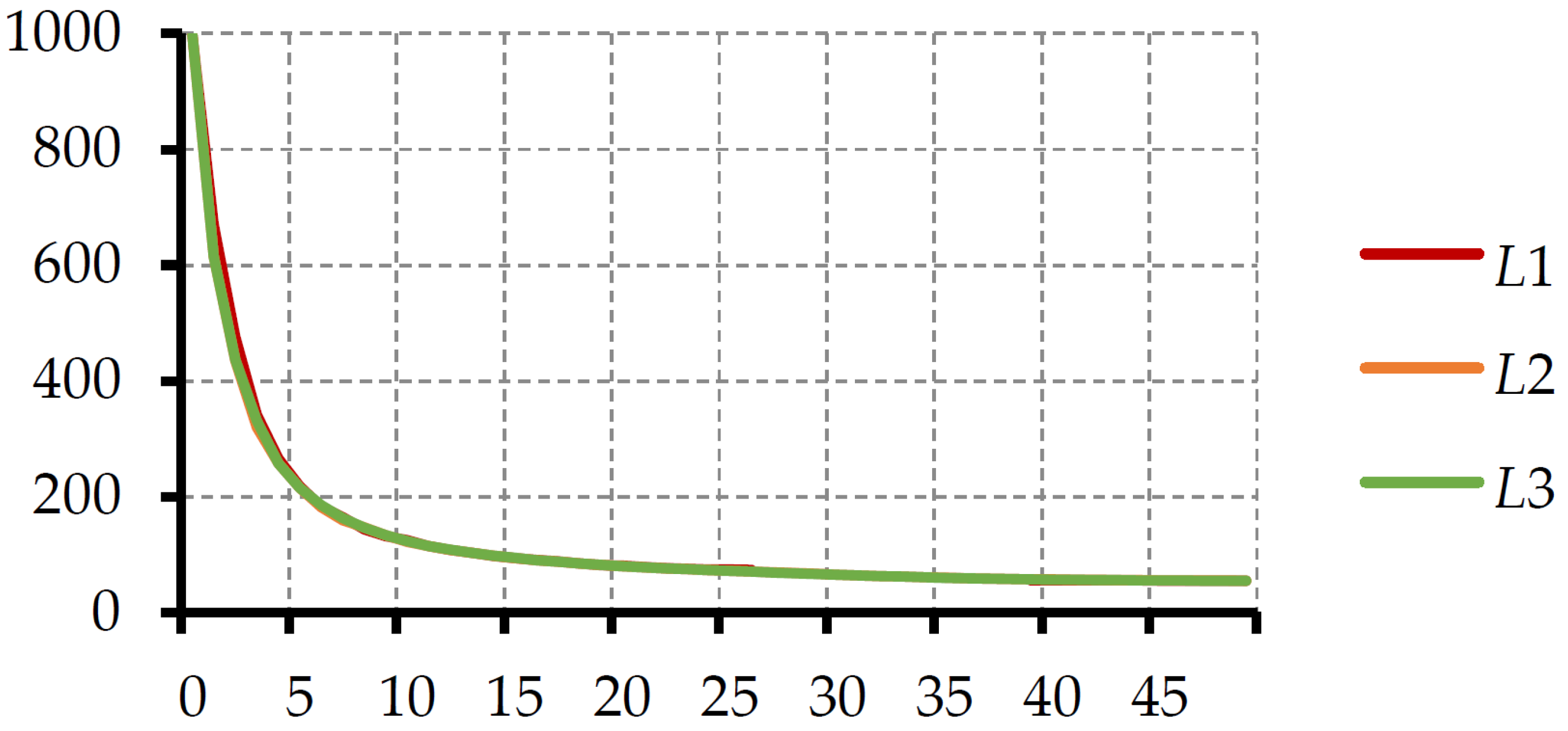 Applsci 07 00332 g005