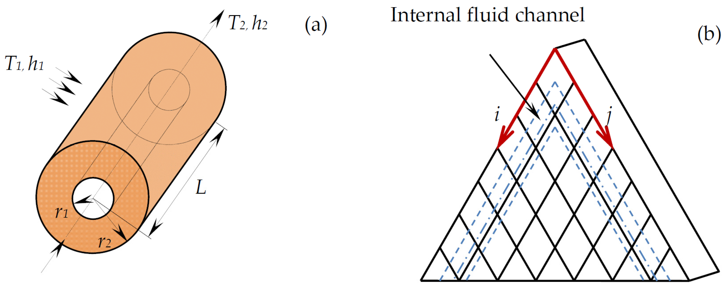 Applsci 07 00332 g007
