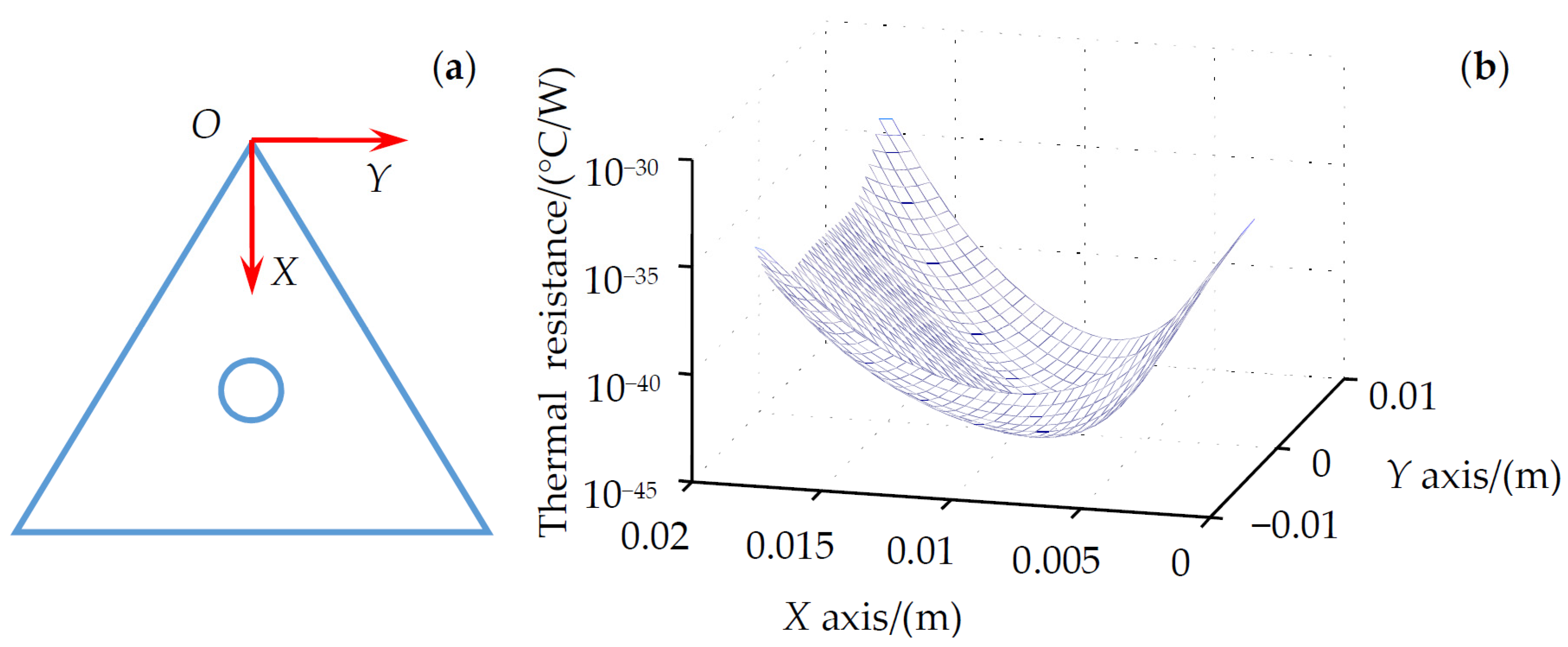 Applsci 07 00332 g008