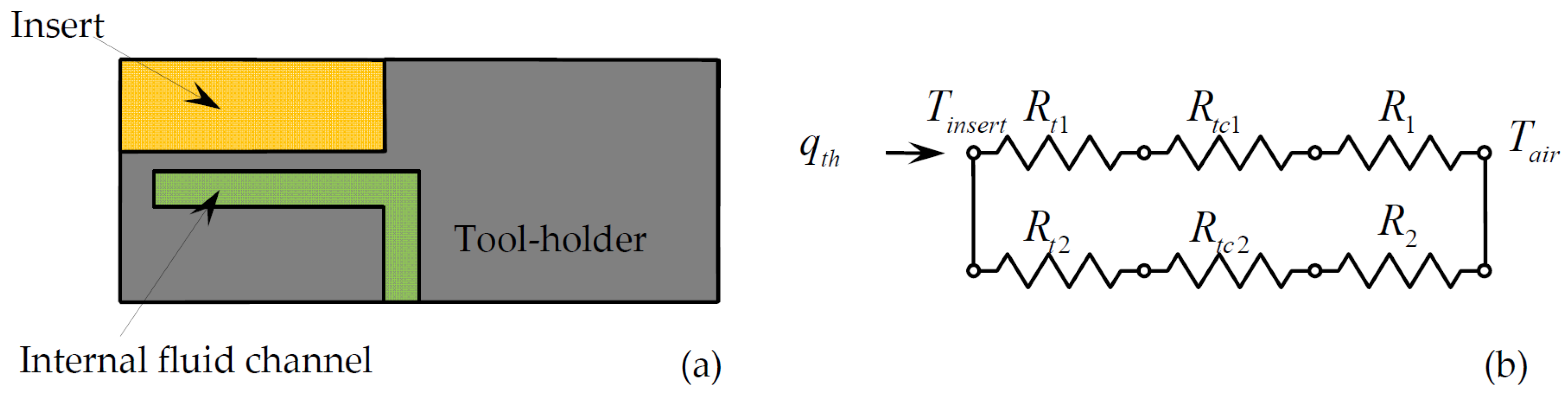 Applsci 07 00332 g009