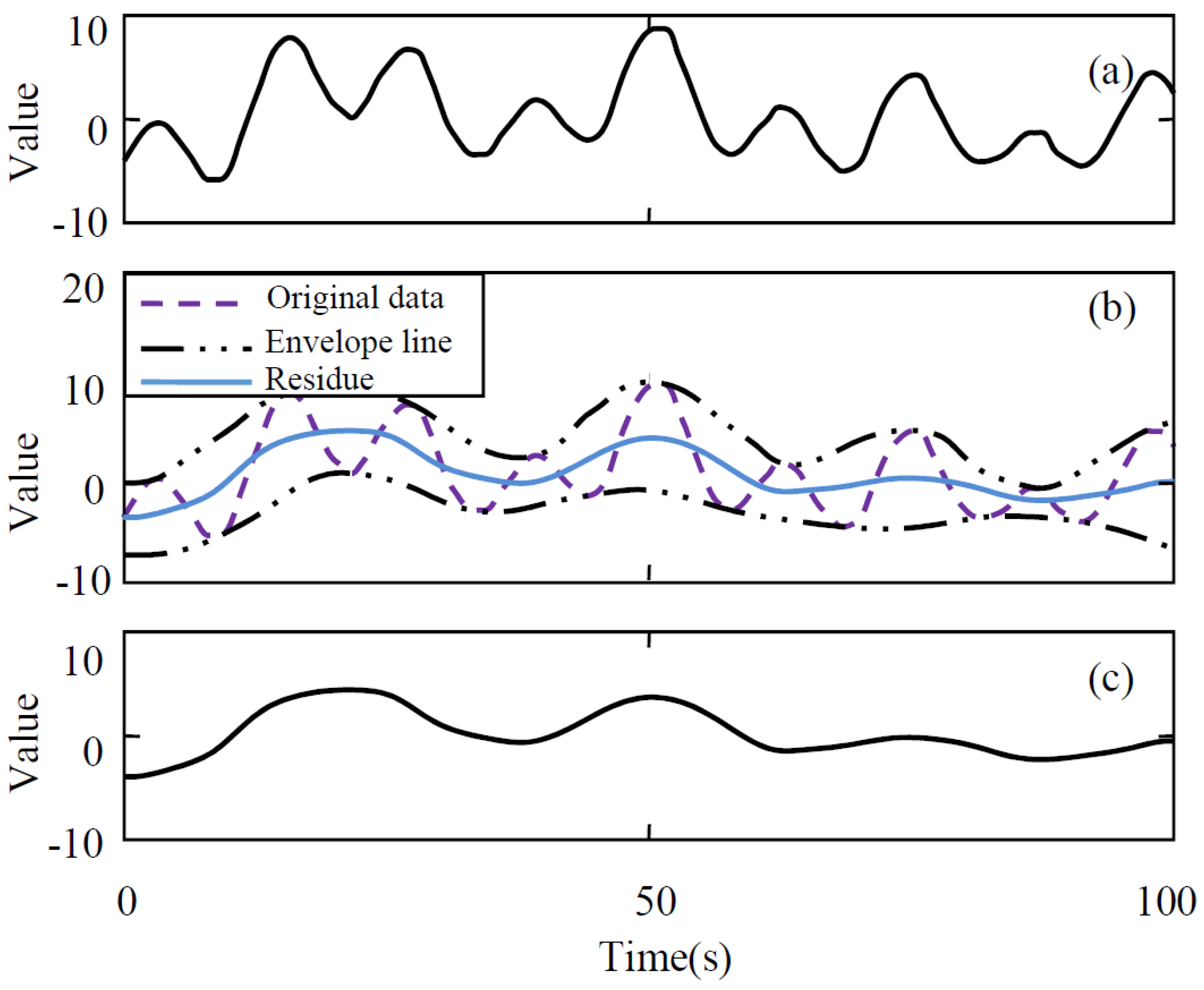 Applsci 07 00332 g013