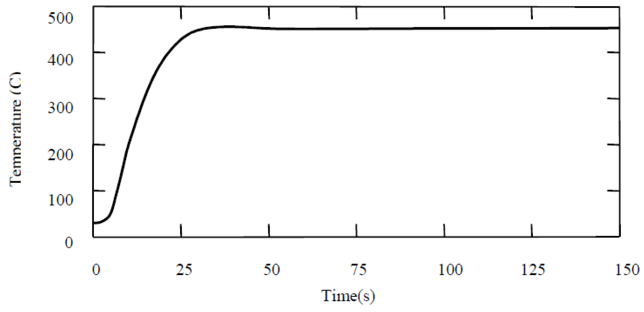 Applsci 07 00332 g015