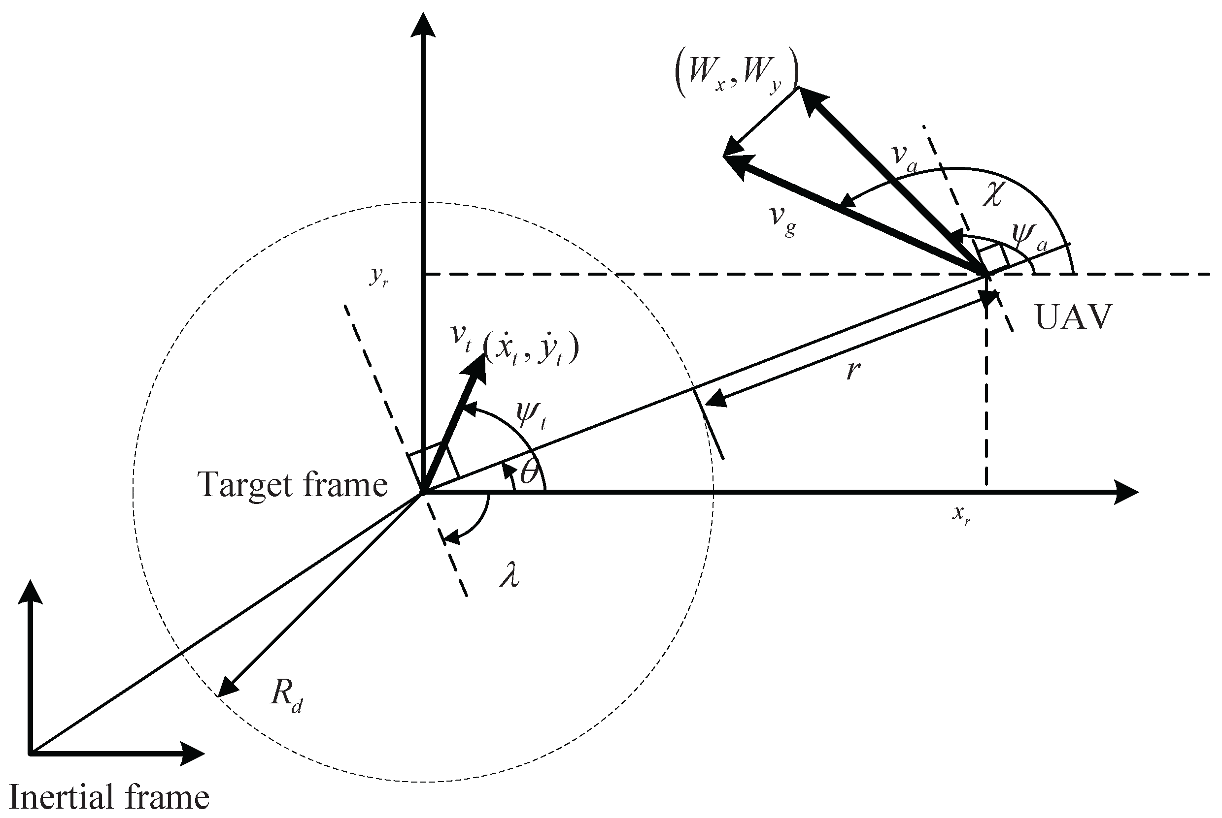 Applsci 07 00333 g001