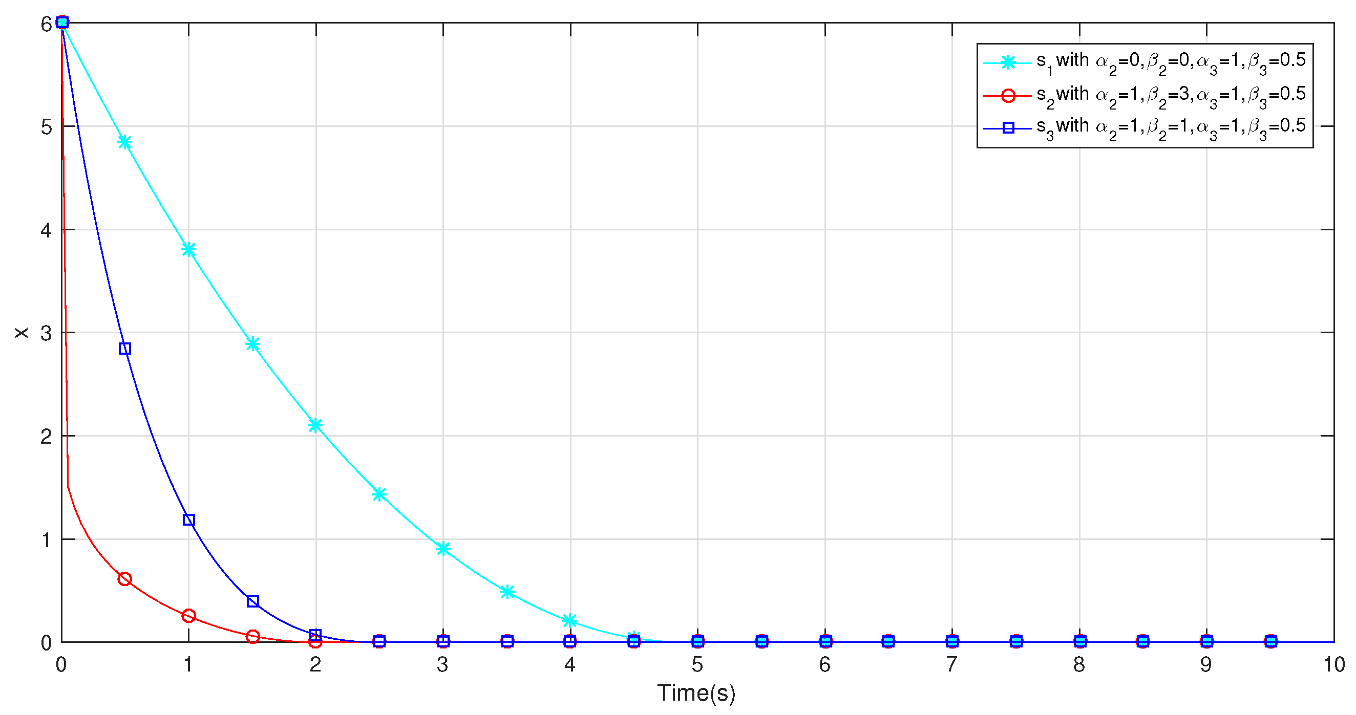 Applsci 07 00333 g003