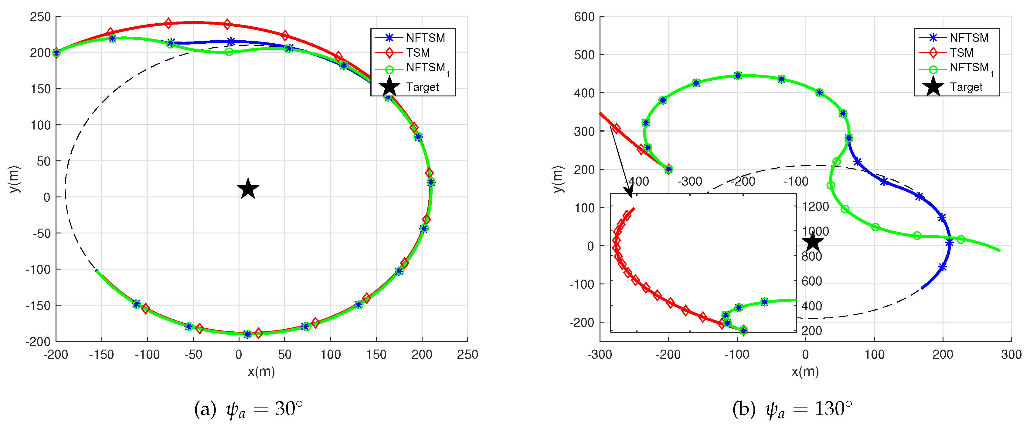 Applsci 07 00333 g004