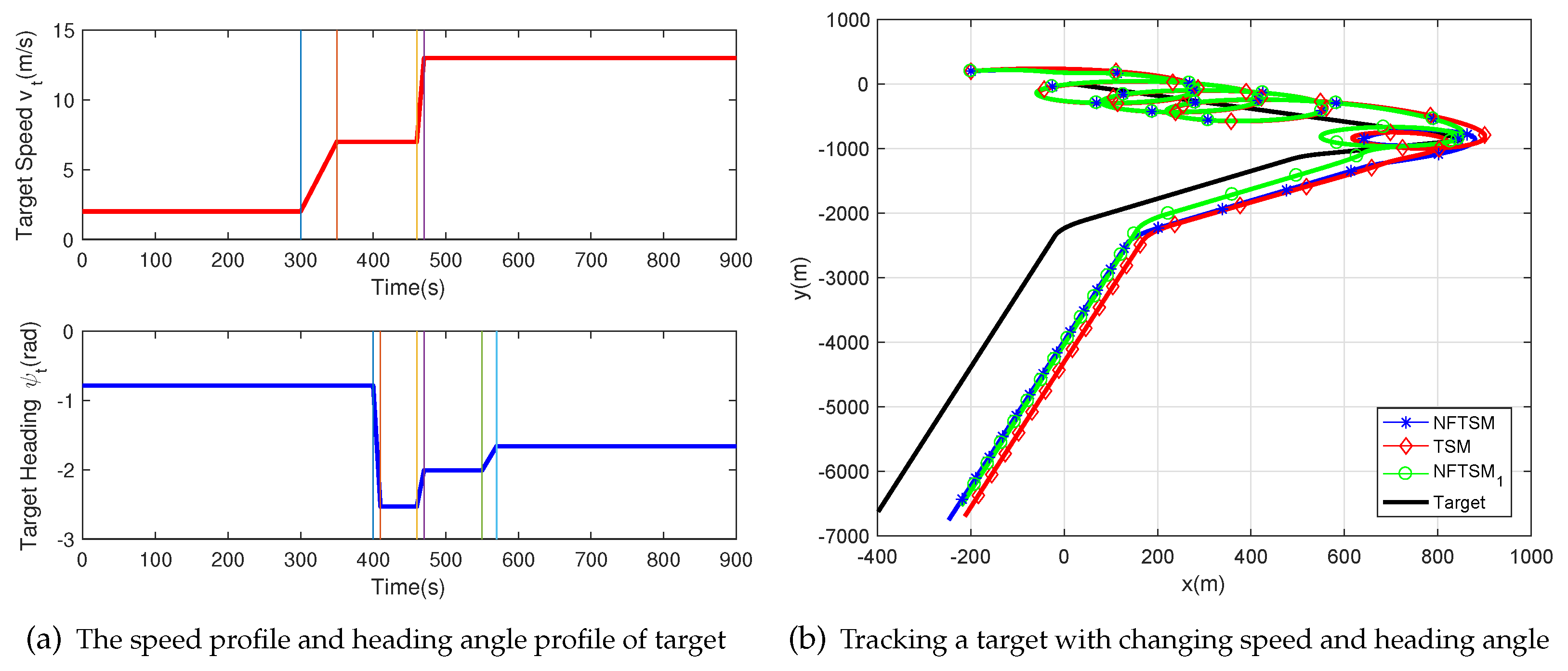 Applsci 07 00333 g009