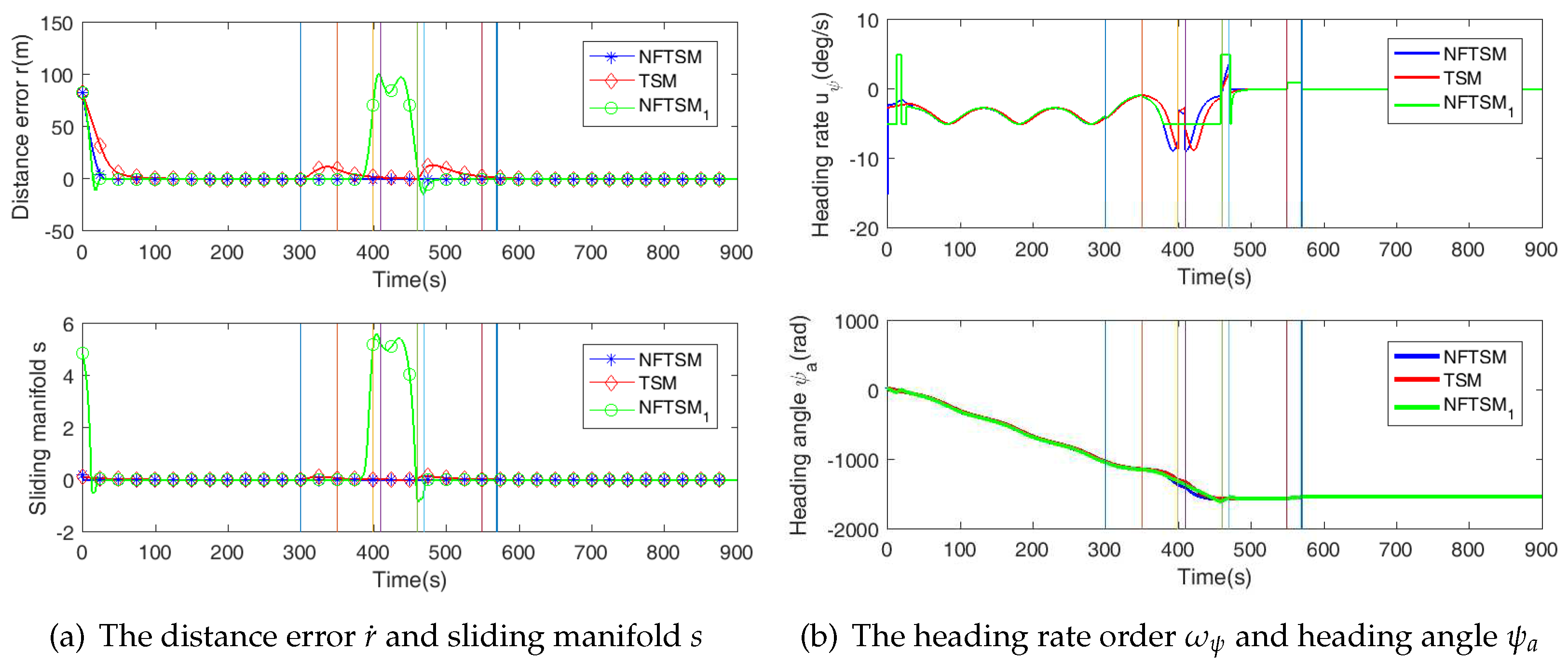 Applsci 07 00333 g010