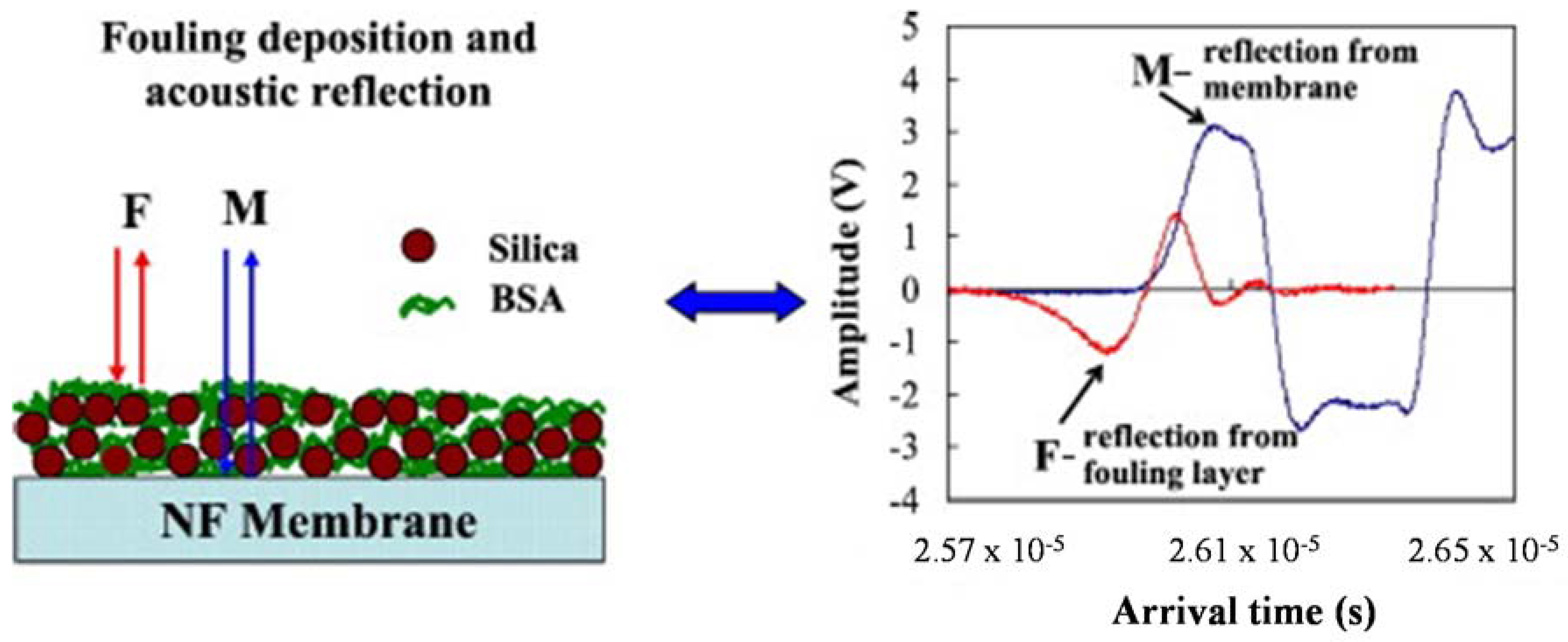Applsci 07 00334 g006