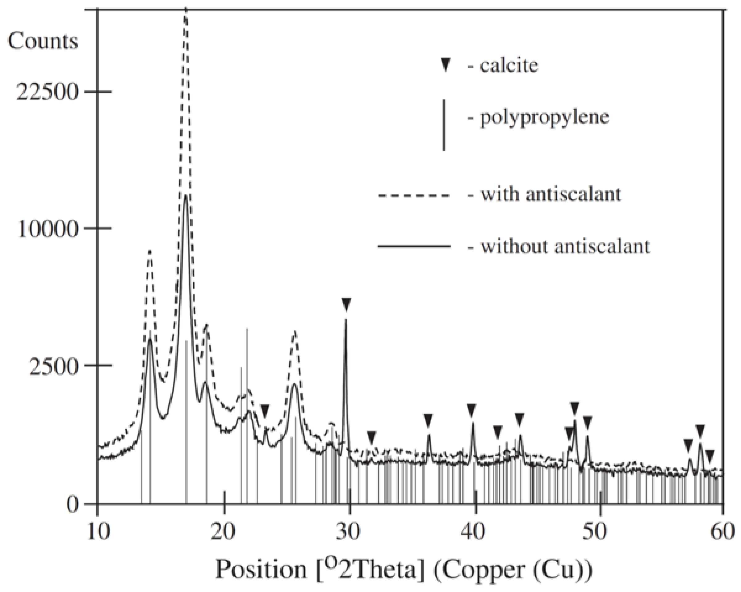 Applsci 07 00334 g008