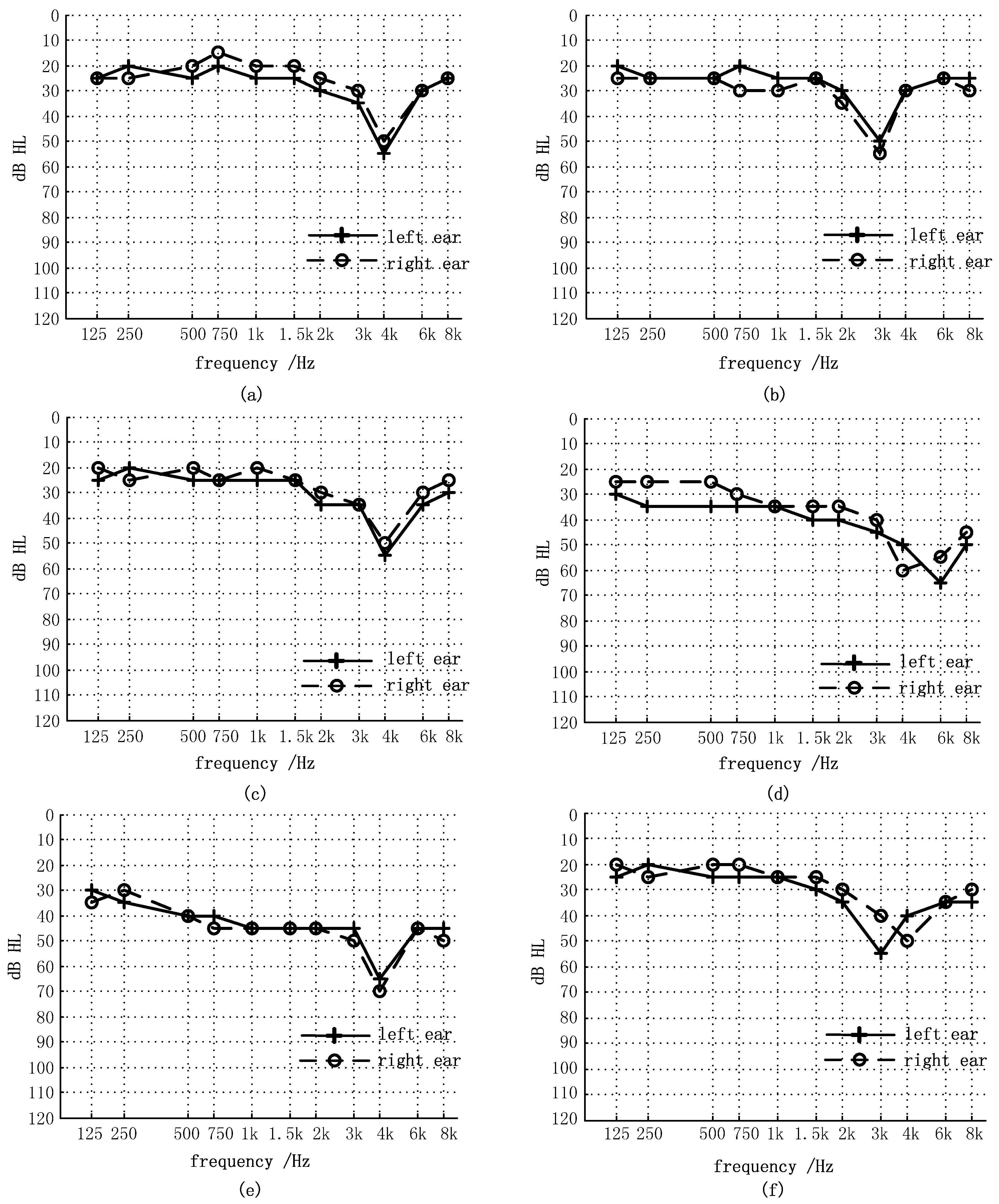 Applsci 07 00335 g004