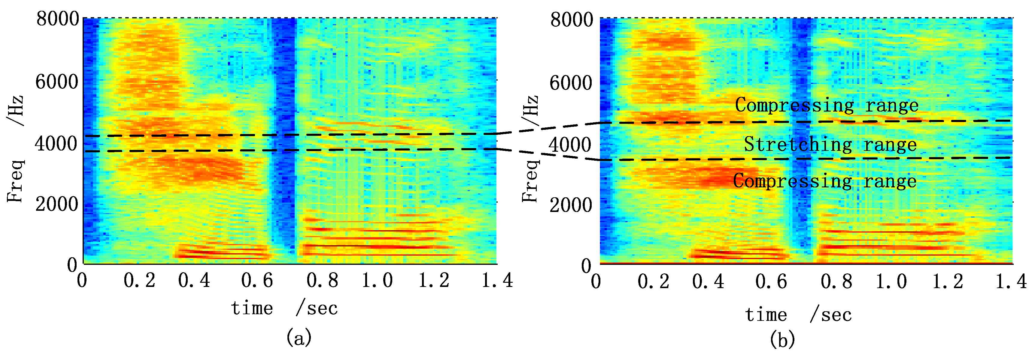 Applsci 07 00335 g005