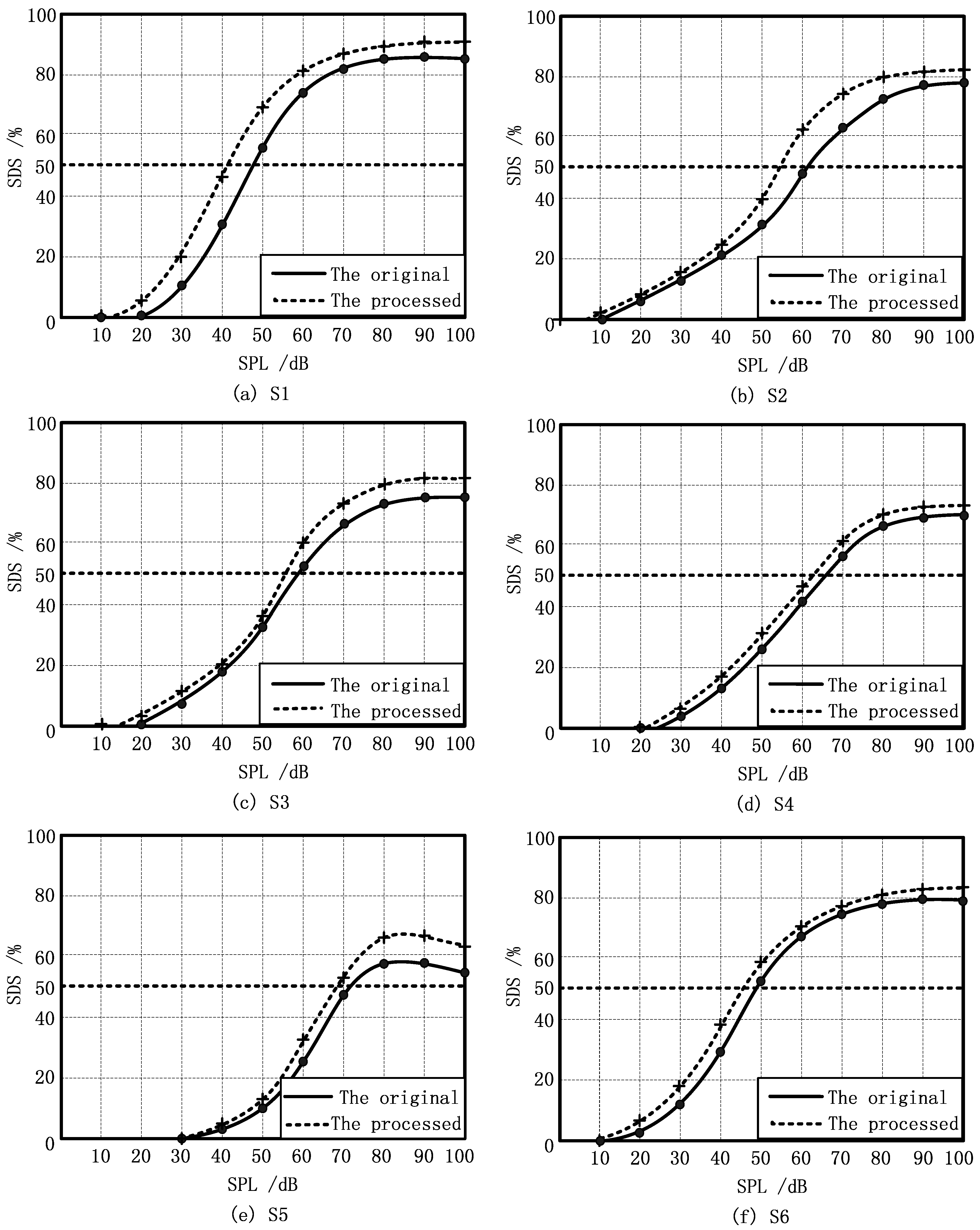 Applsci 07 00335 g006