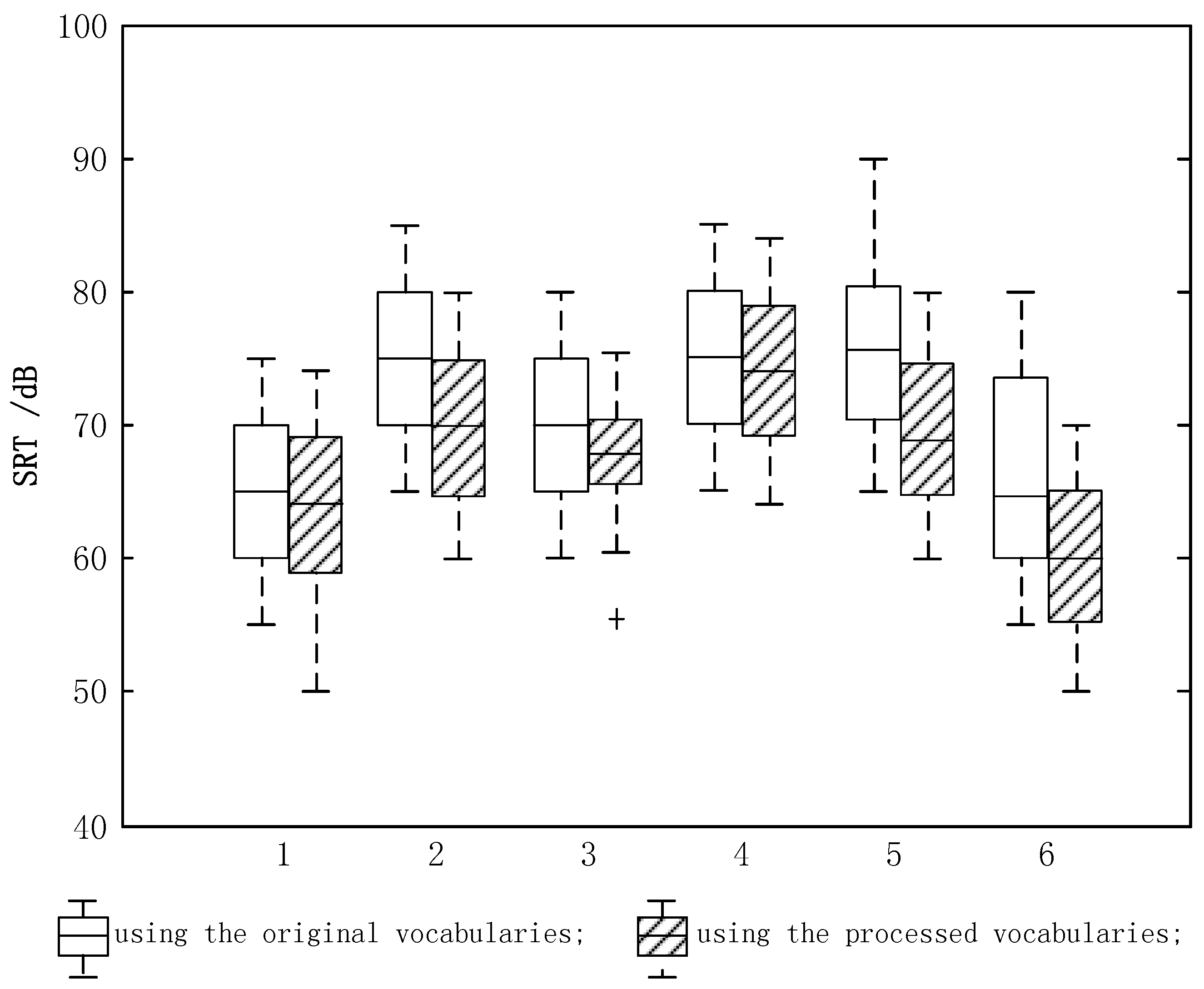 Applsci 07 00335 g007