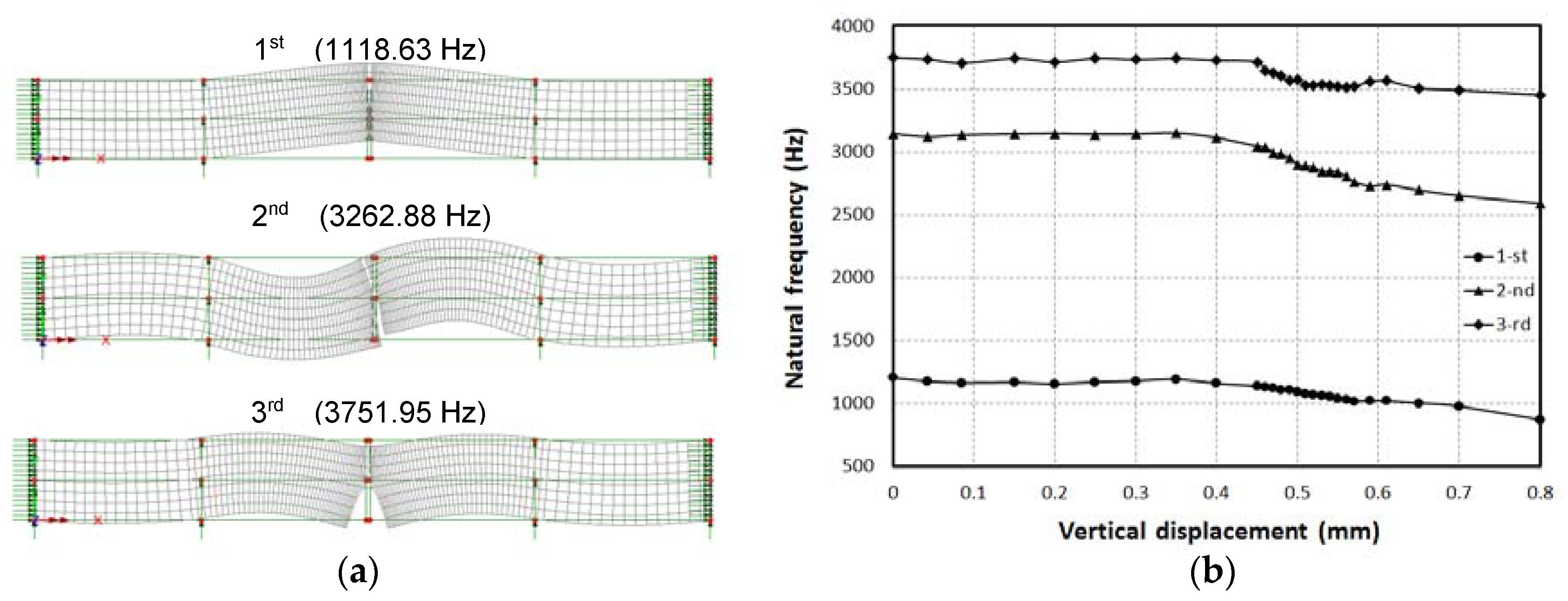 Applsci 07 00339 g009