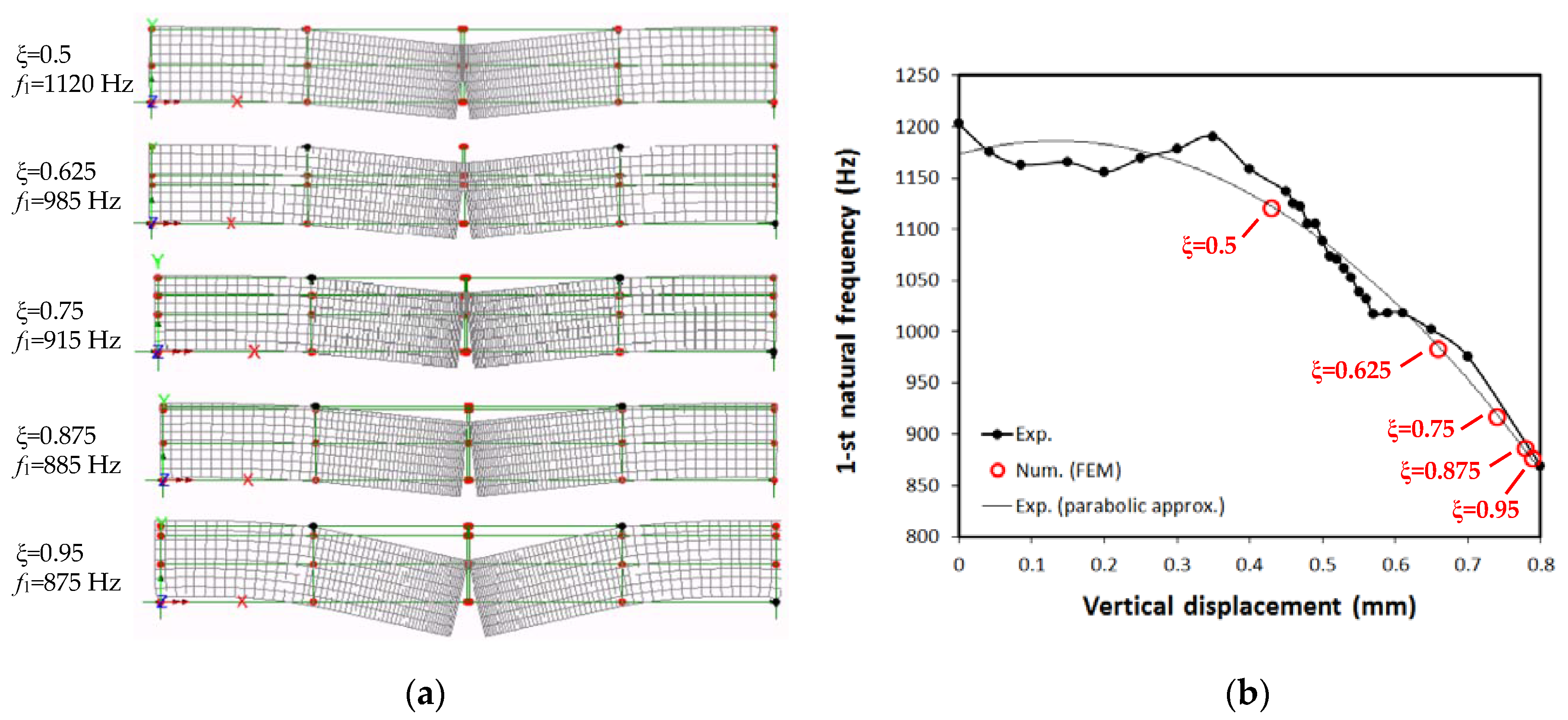Applsci 07 00339 g011