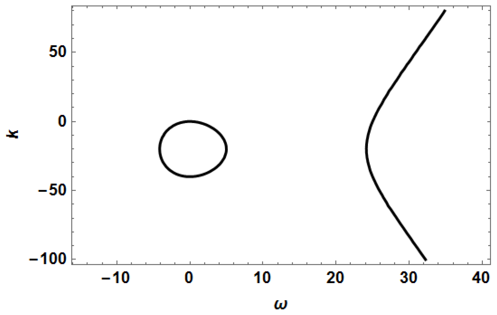 Applsci 07 00340 g002