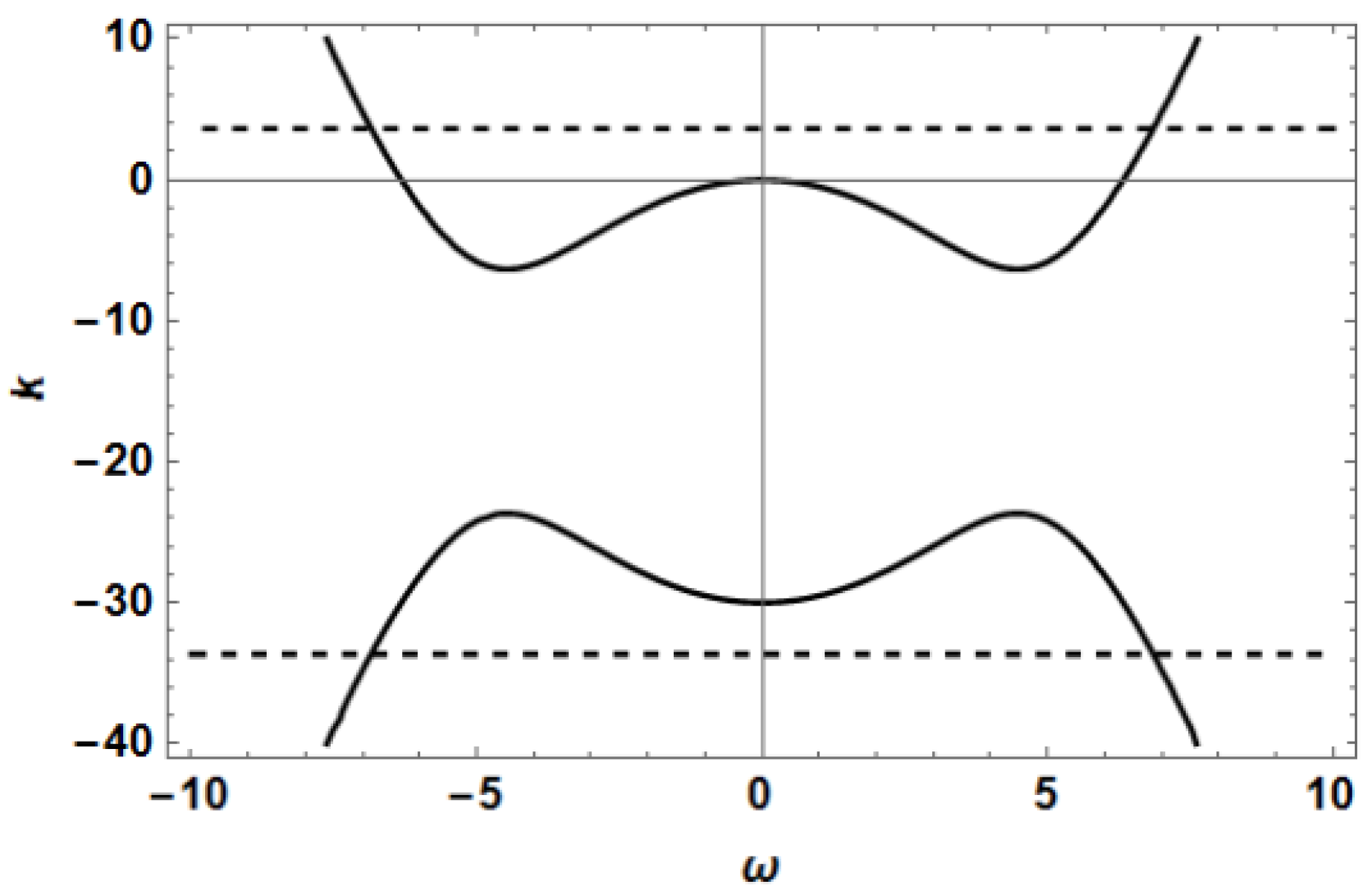 Applsci 07 00340 g003