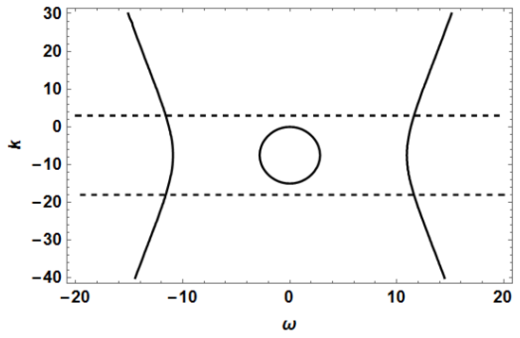 Applsci 07 00340 g004