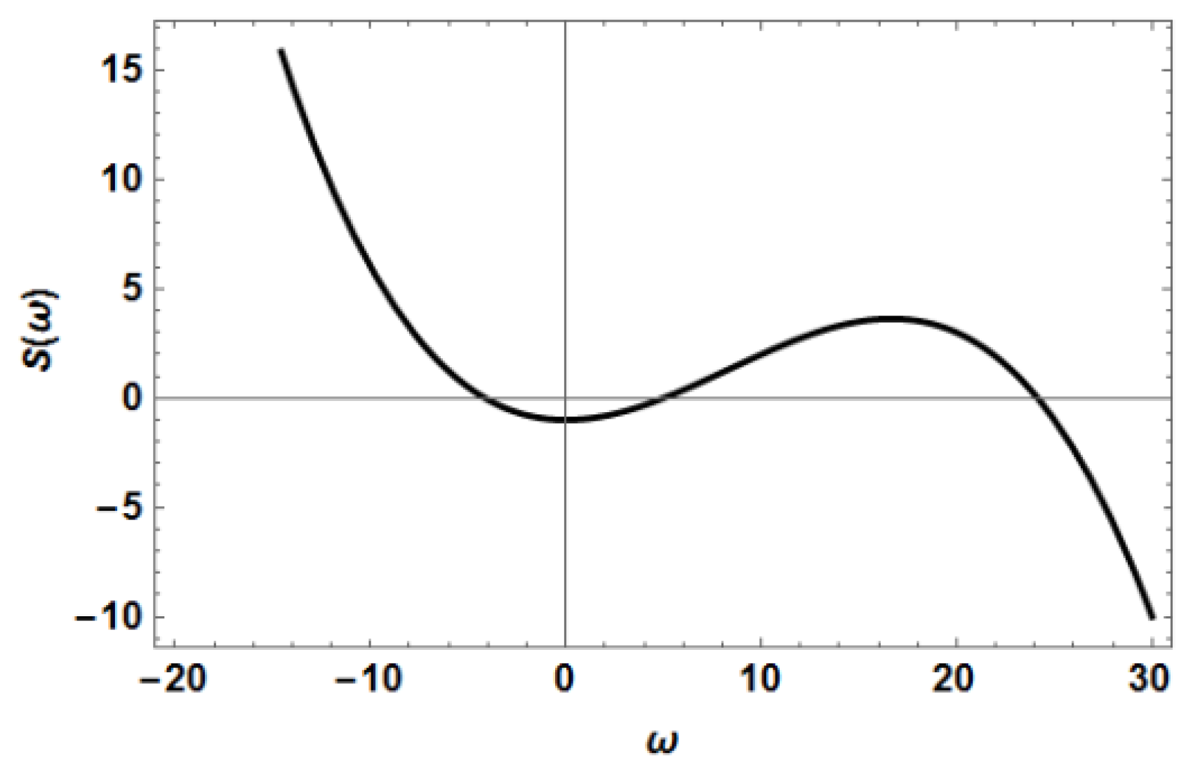 Applsci 07 00340 g006