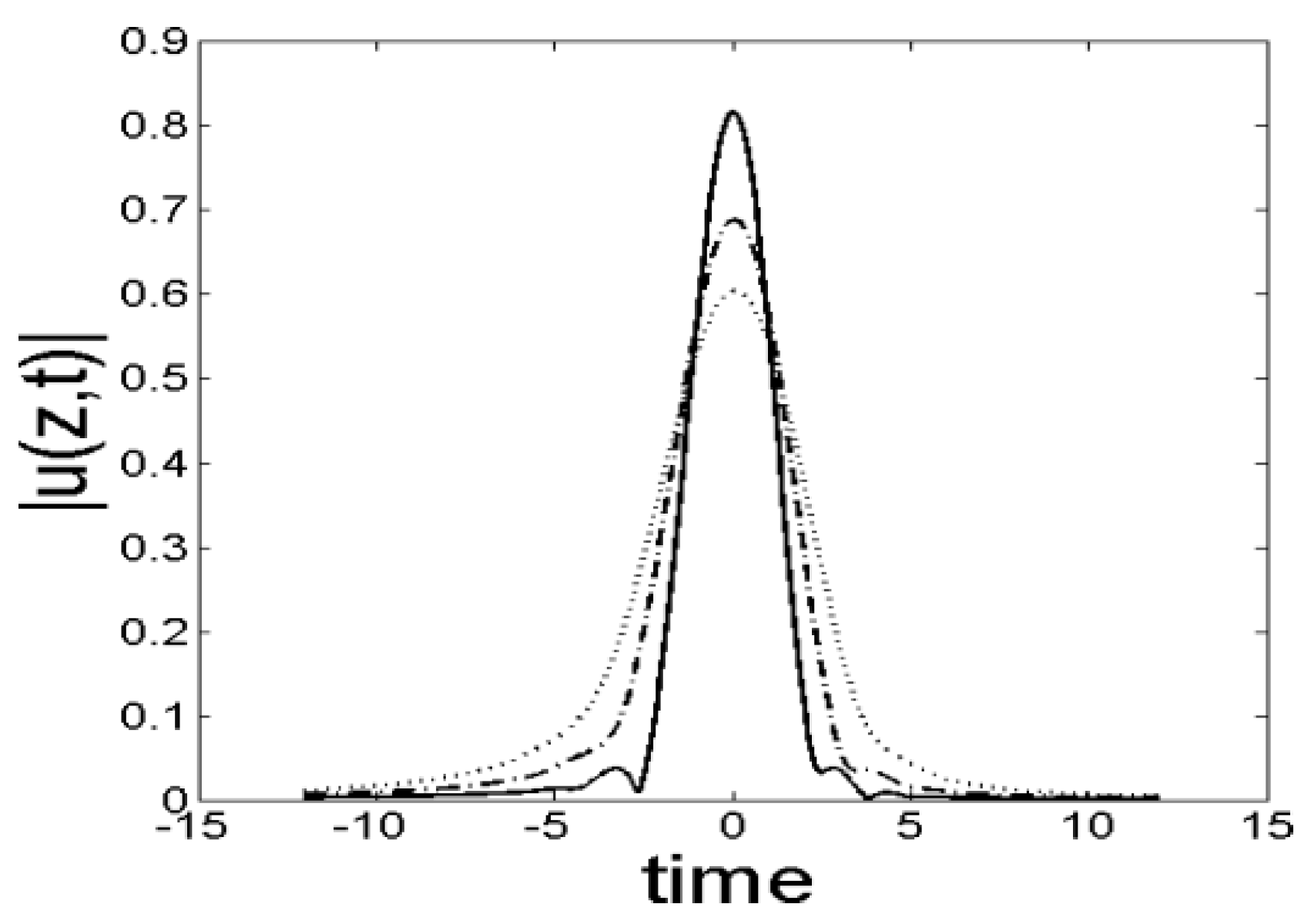 Applsci 07 00340 g007