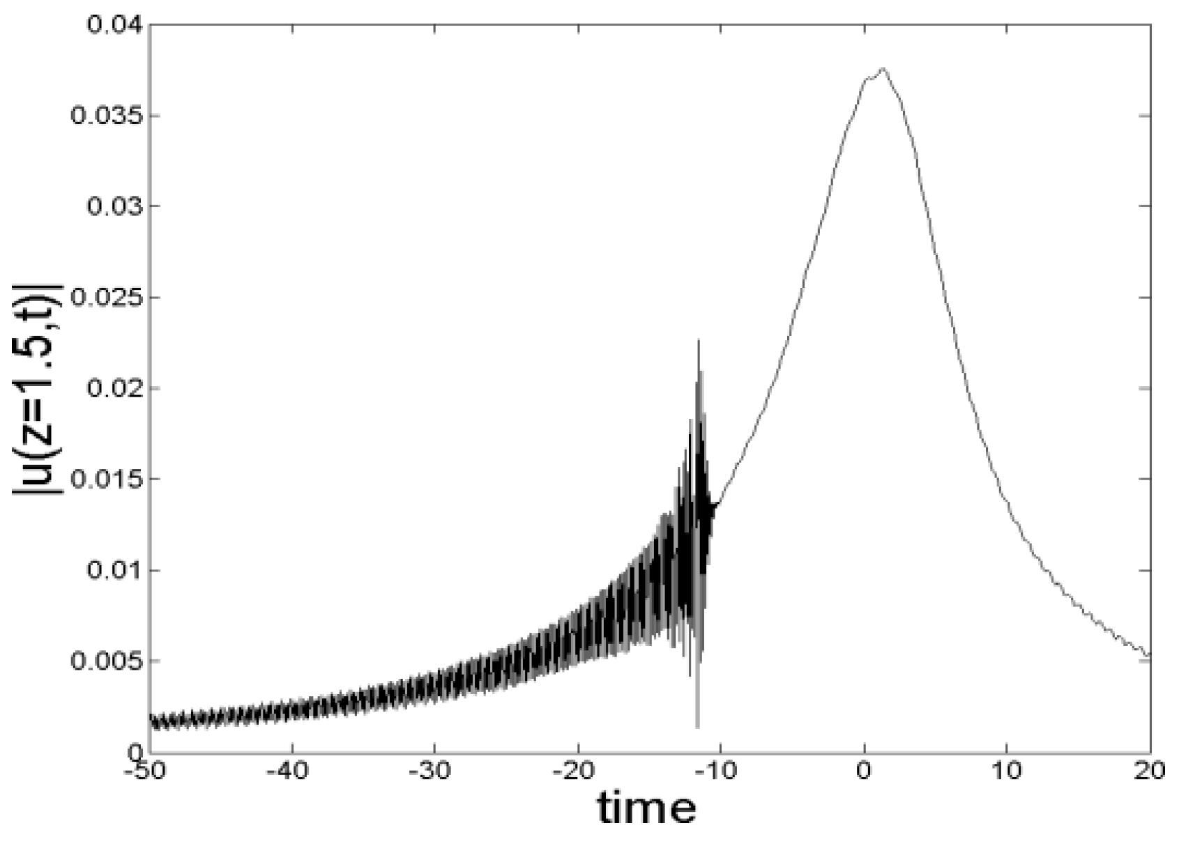 Applsci 07 00340 g010