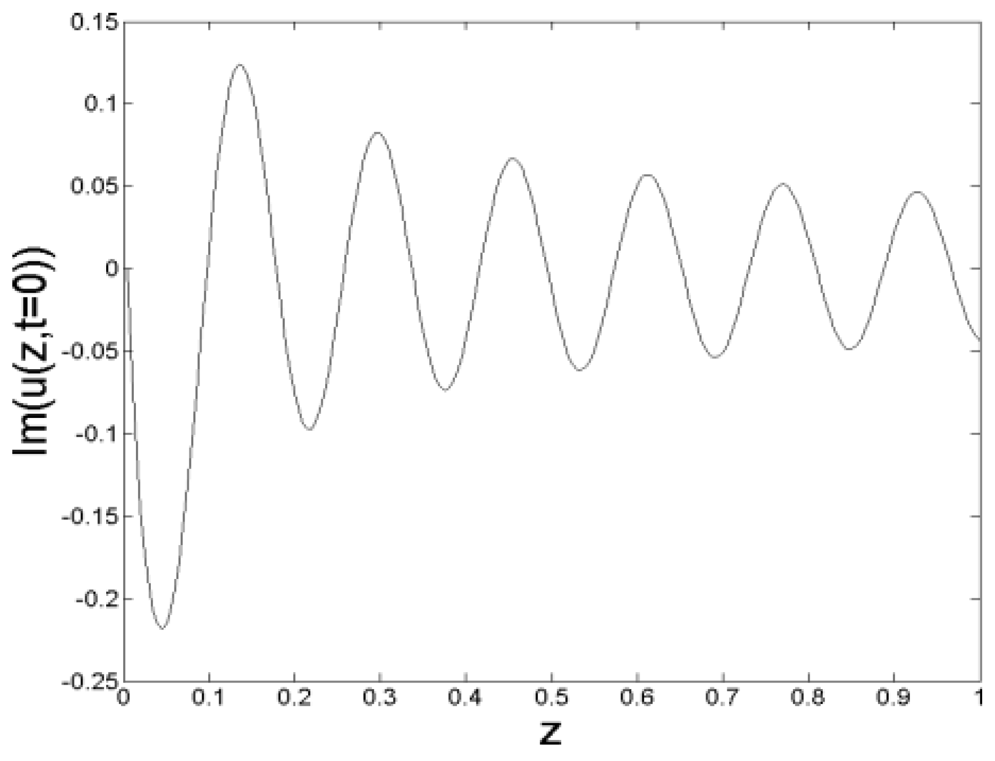 Applsci 07 00340 g012