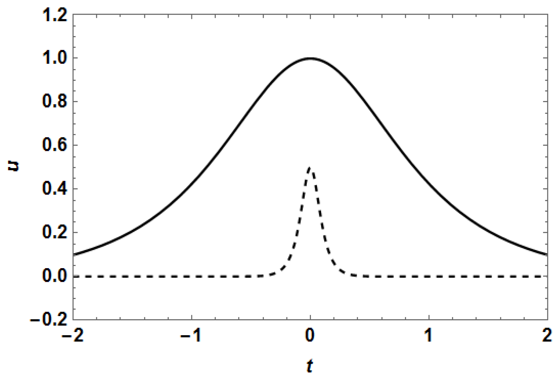 Applsci 07 00340 g013