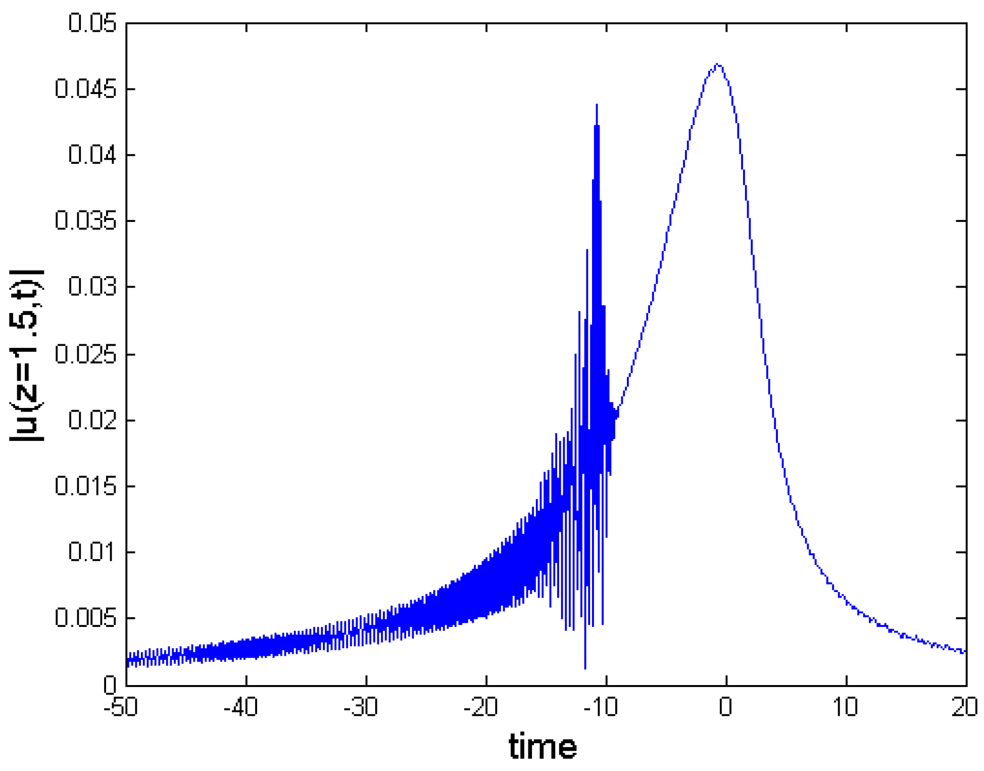 Applsci 07 00340 g019