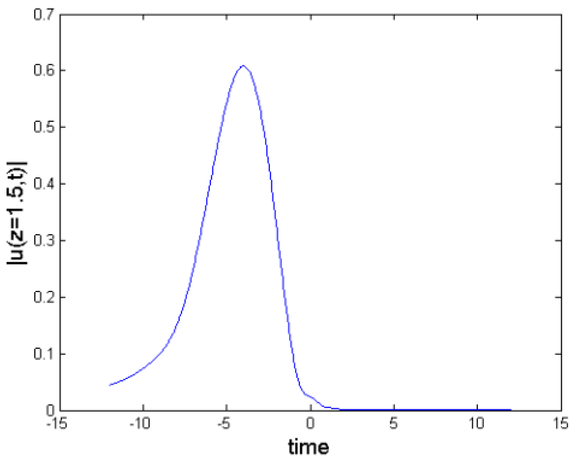 Applsci 07 00340 g020