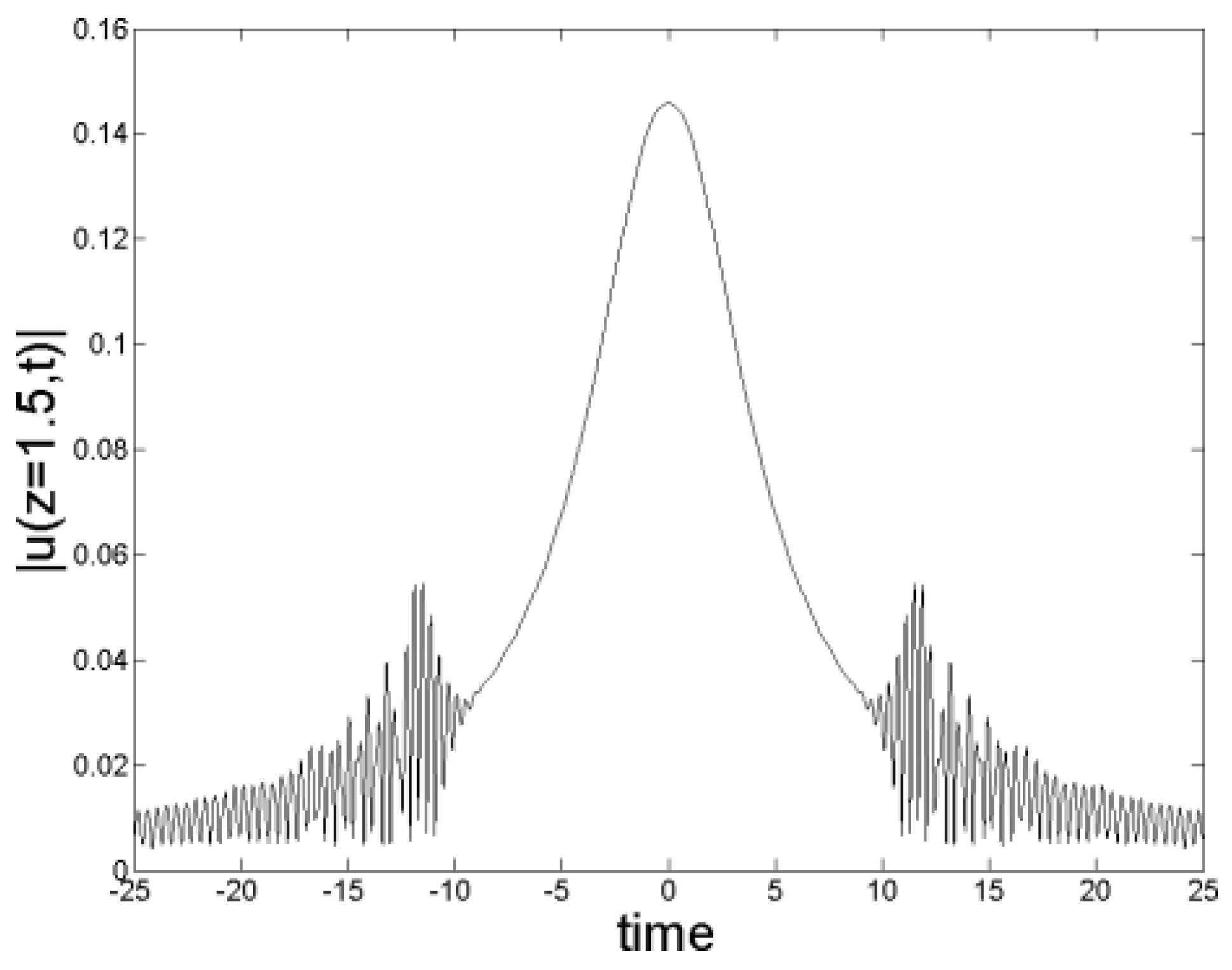 Applsci 07 00340 g021