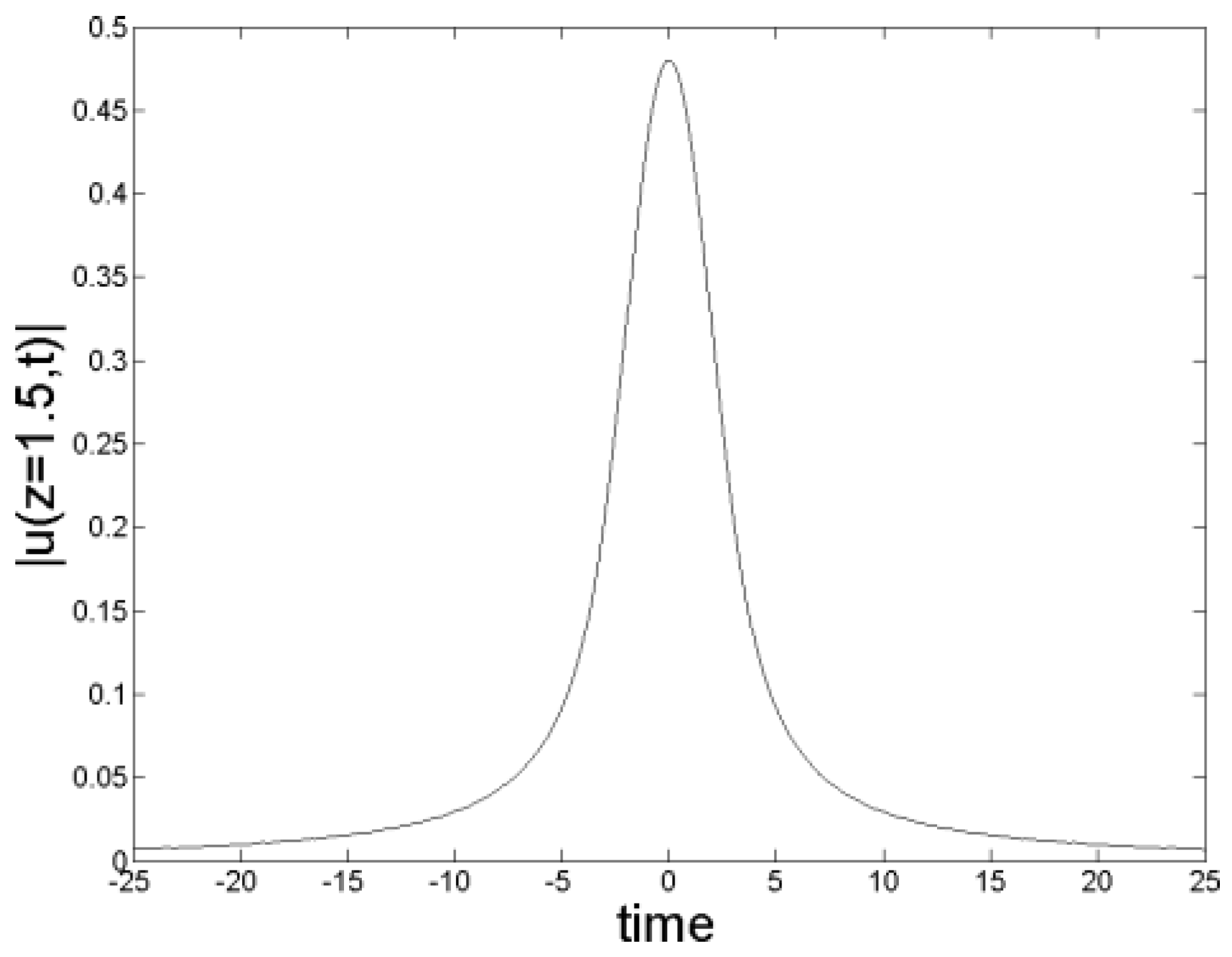 Applsci 07 00340 g022