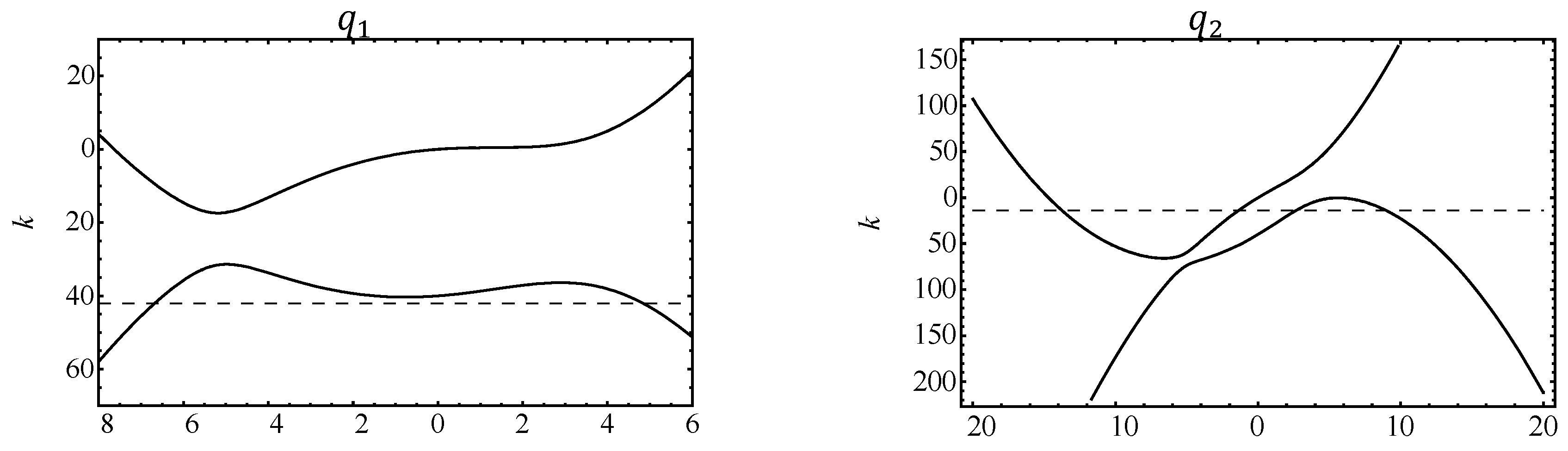 Applsci 07 00340 g024a