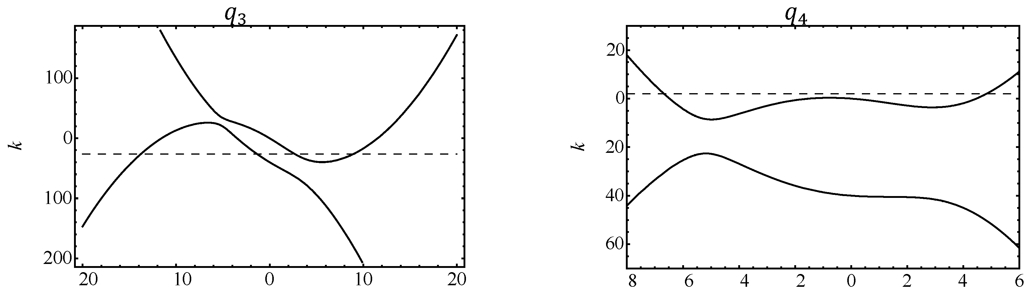 Applsci 07 00340 g024b
