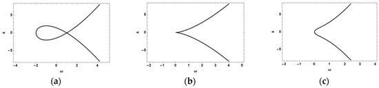 Applsci 07 00340 g025 550