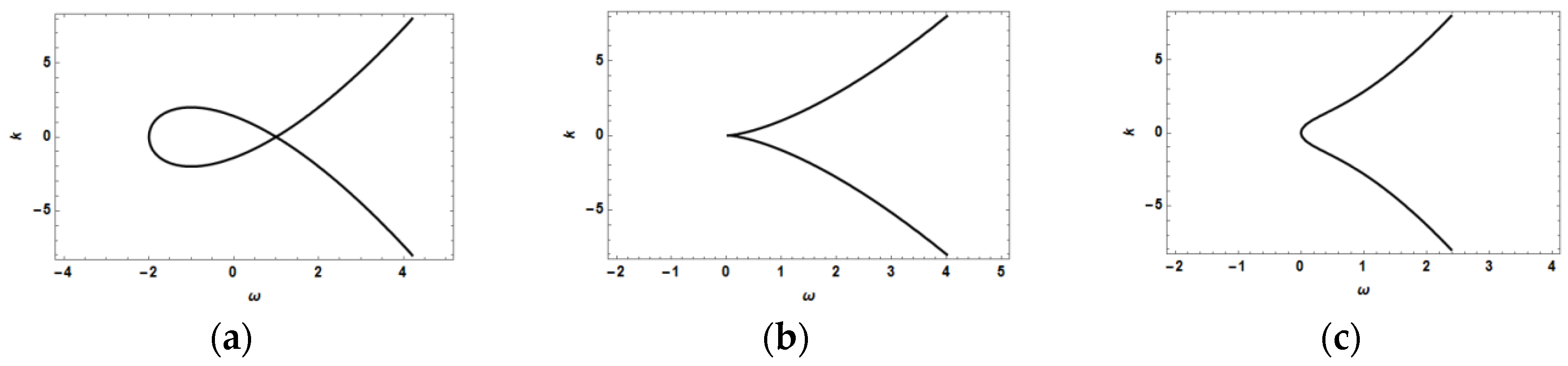 Applsci 07 00340 g025