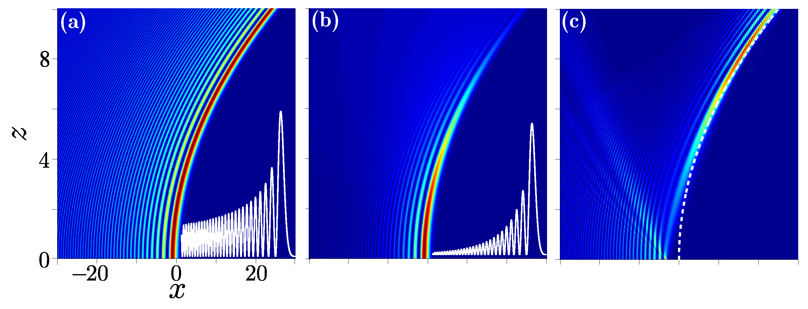 Applsci 07 00341 g001