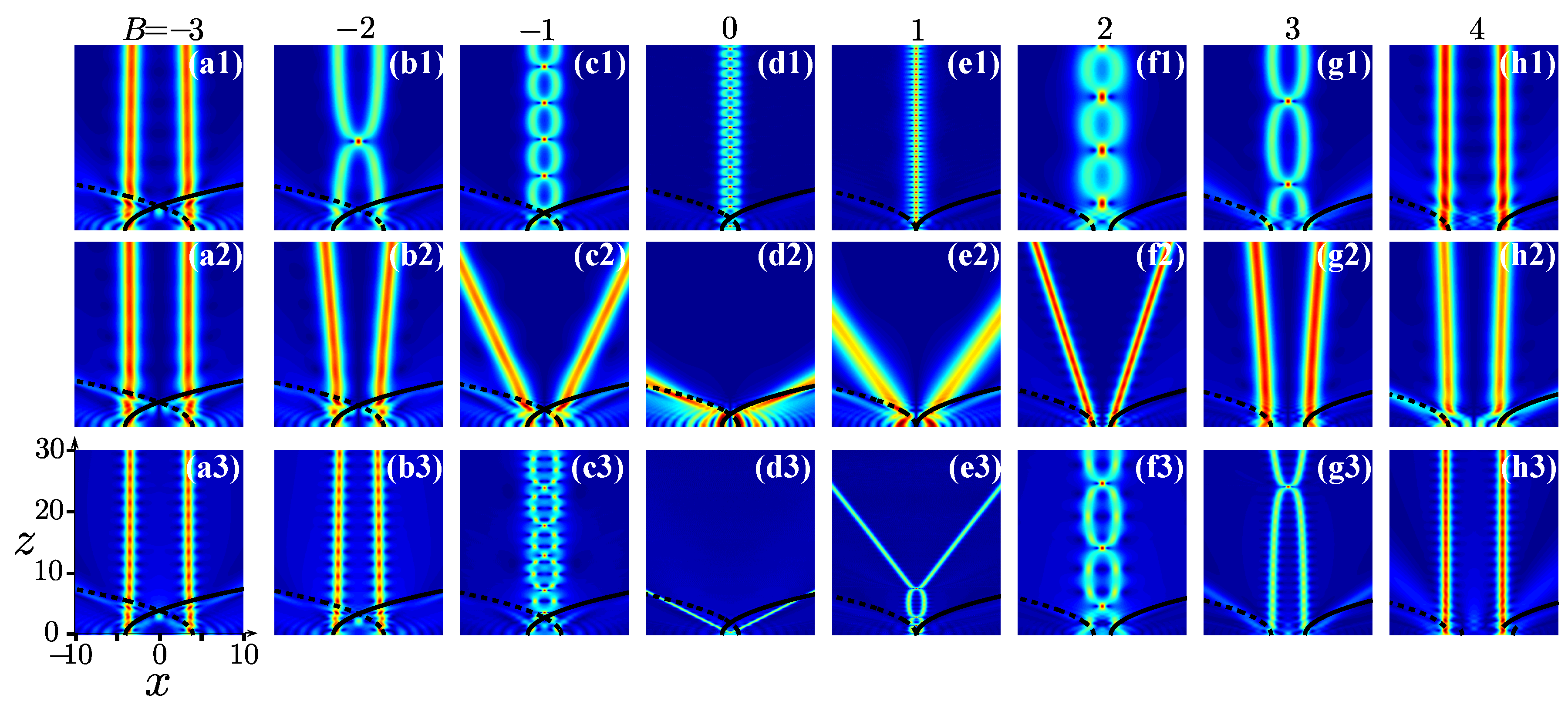 Applsci 07 00341 g002