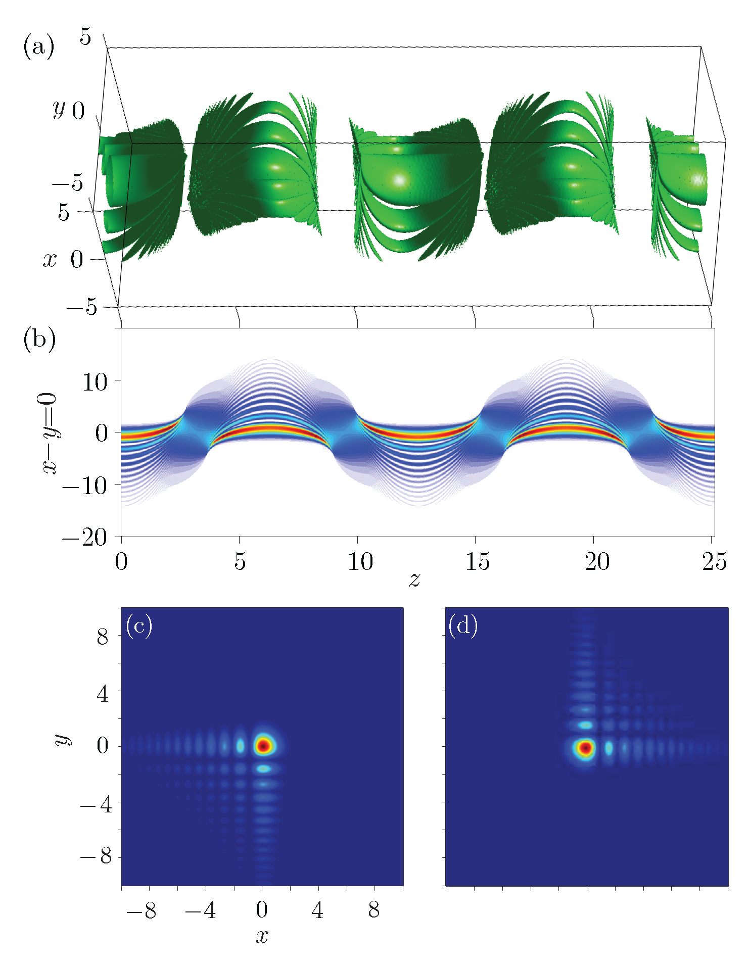 Applsci 07 00341 g006